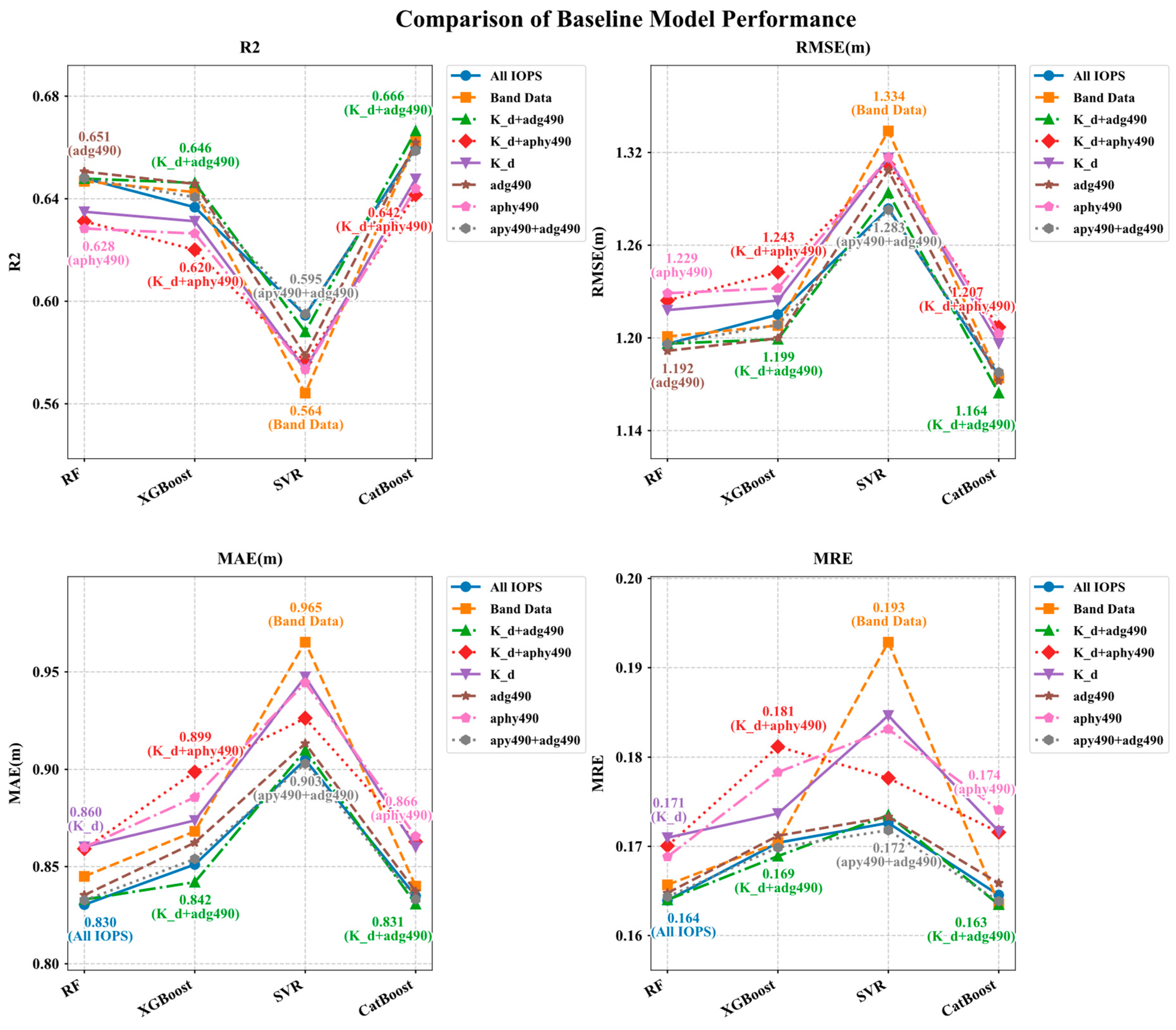 Remotesensing 17 03712 g005