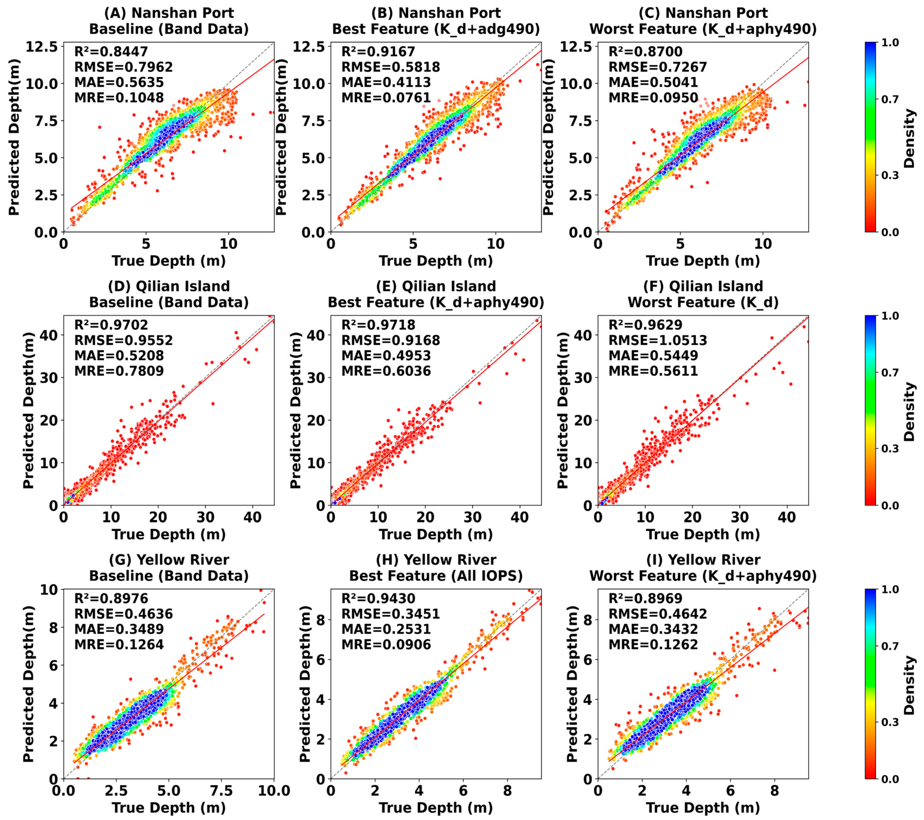Remotesensing 17 03712 g006