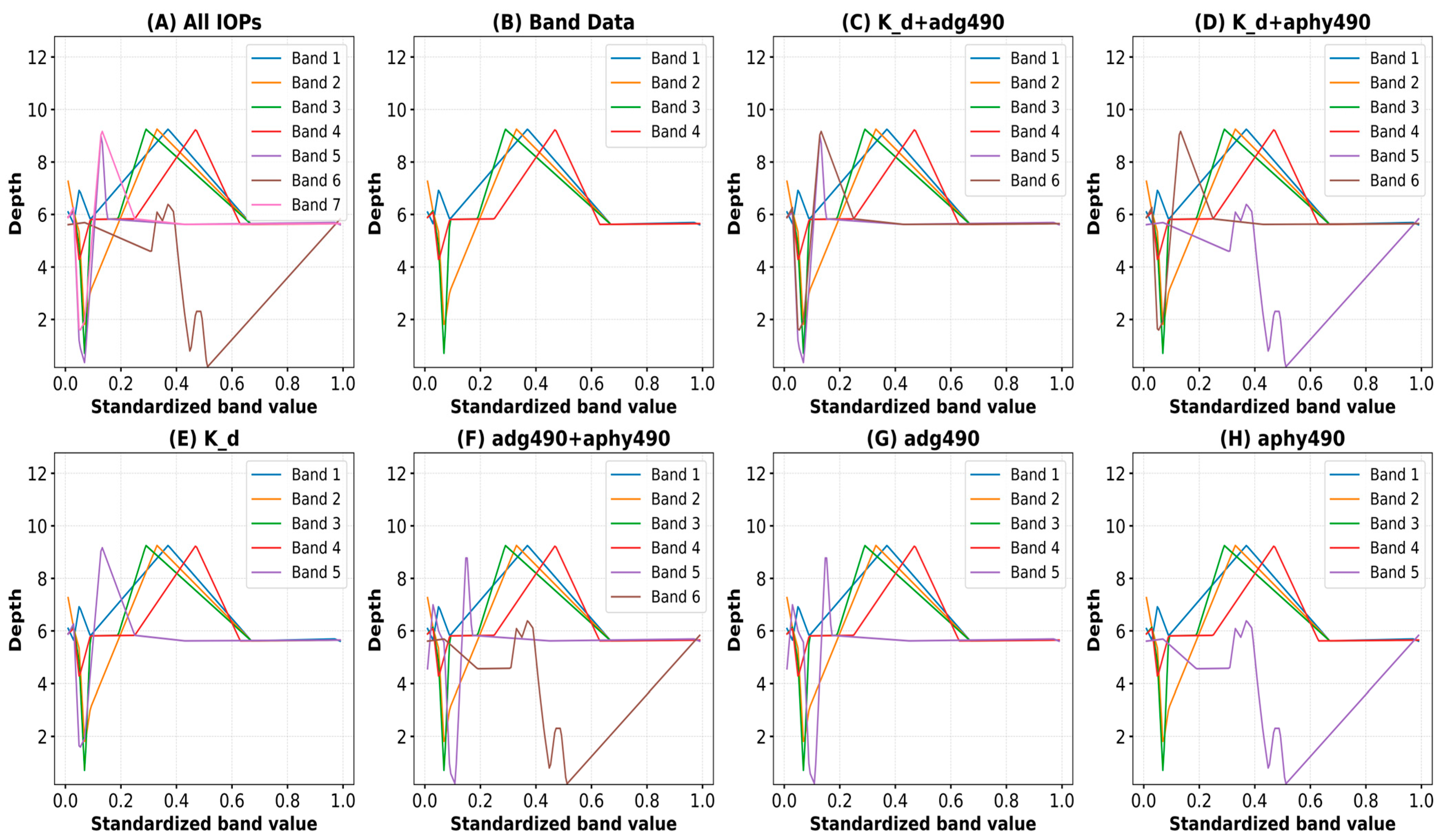 Remotesensing 17 03712 g010