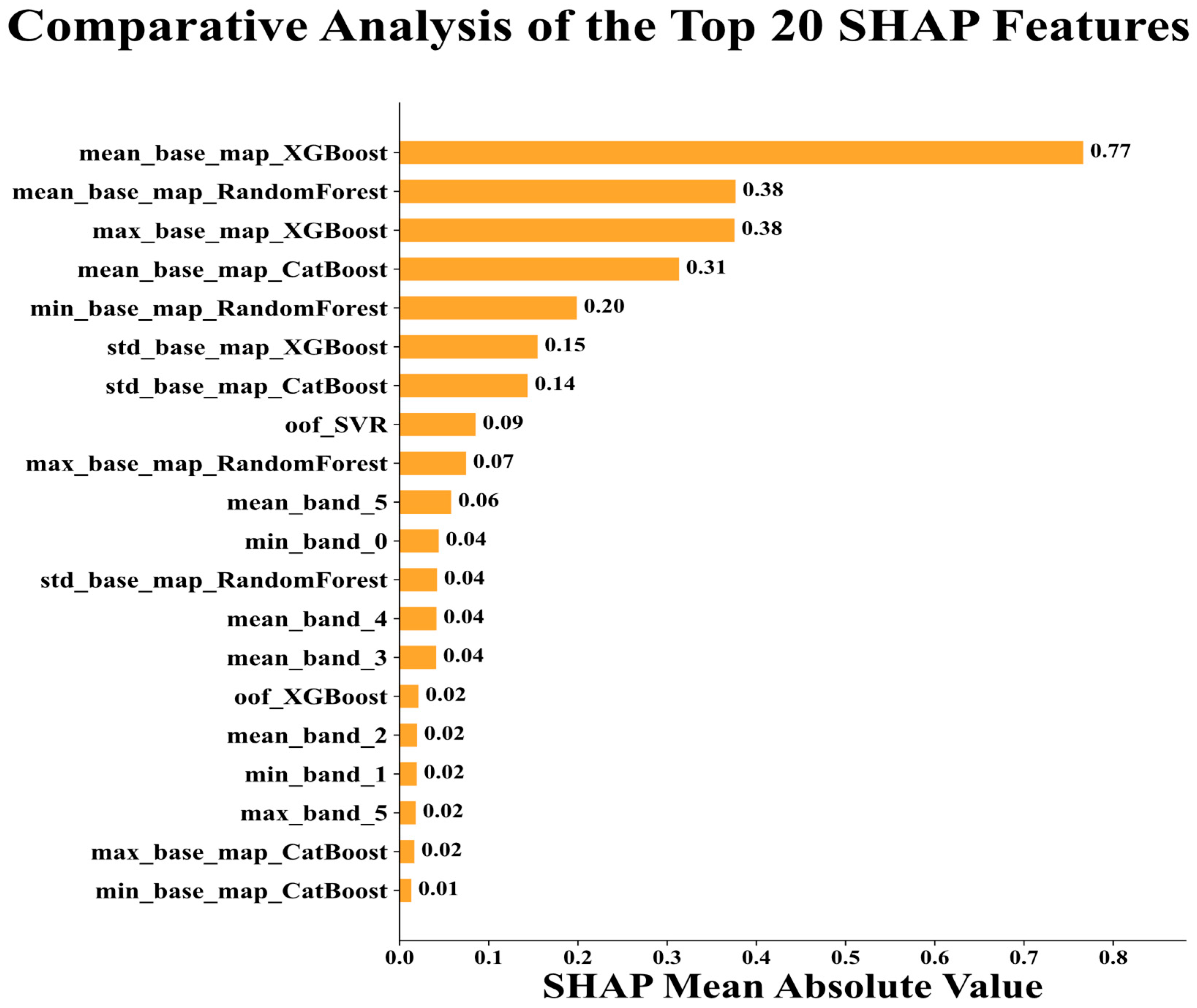 Remotesensing 17 03712 g011