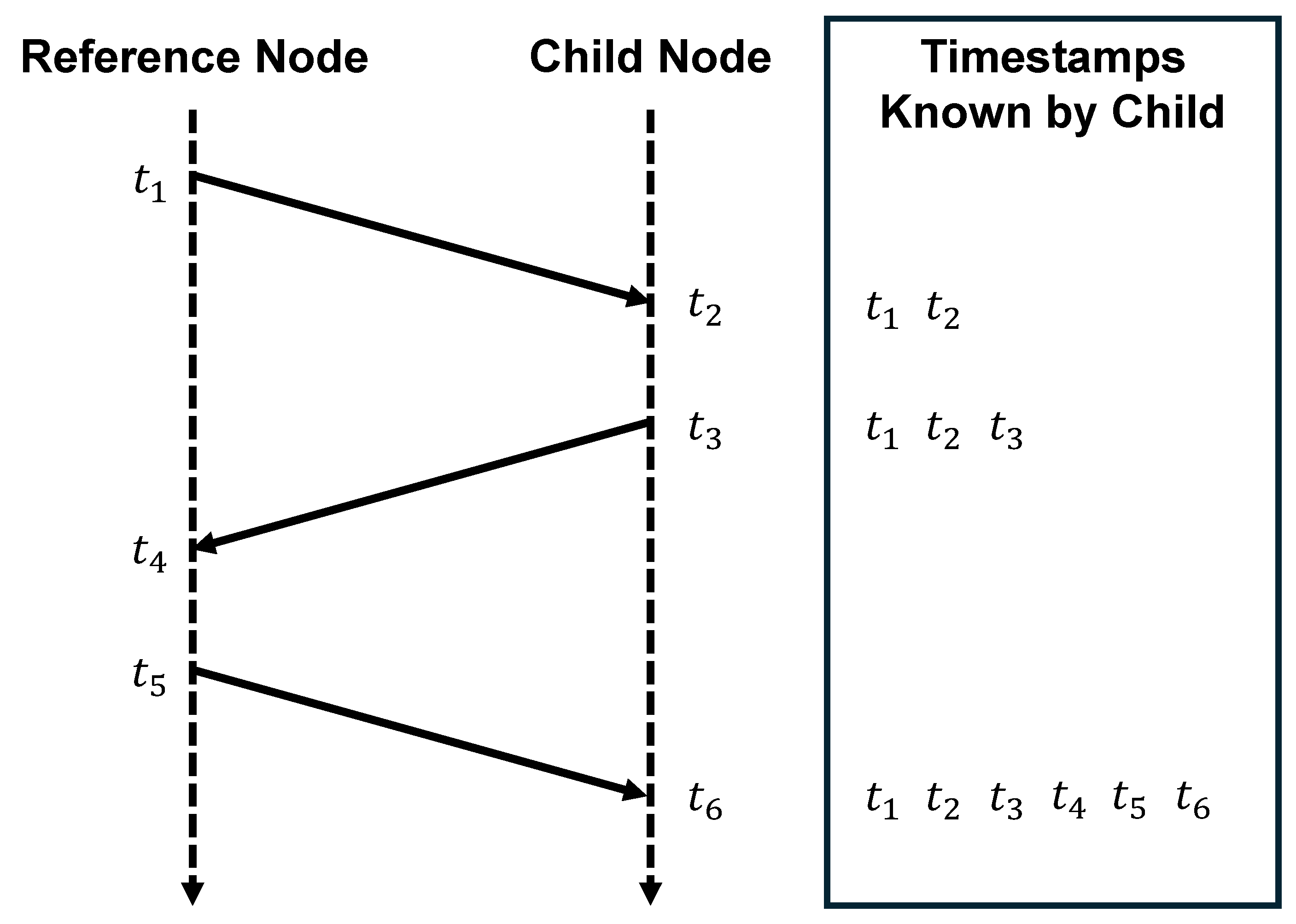 Remotesensing 17 03715 g001