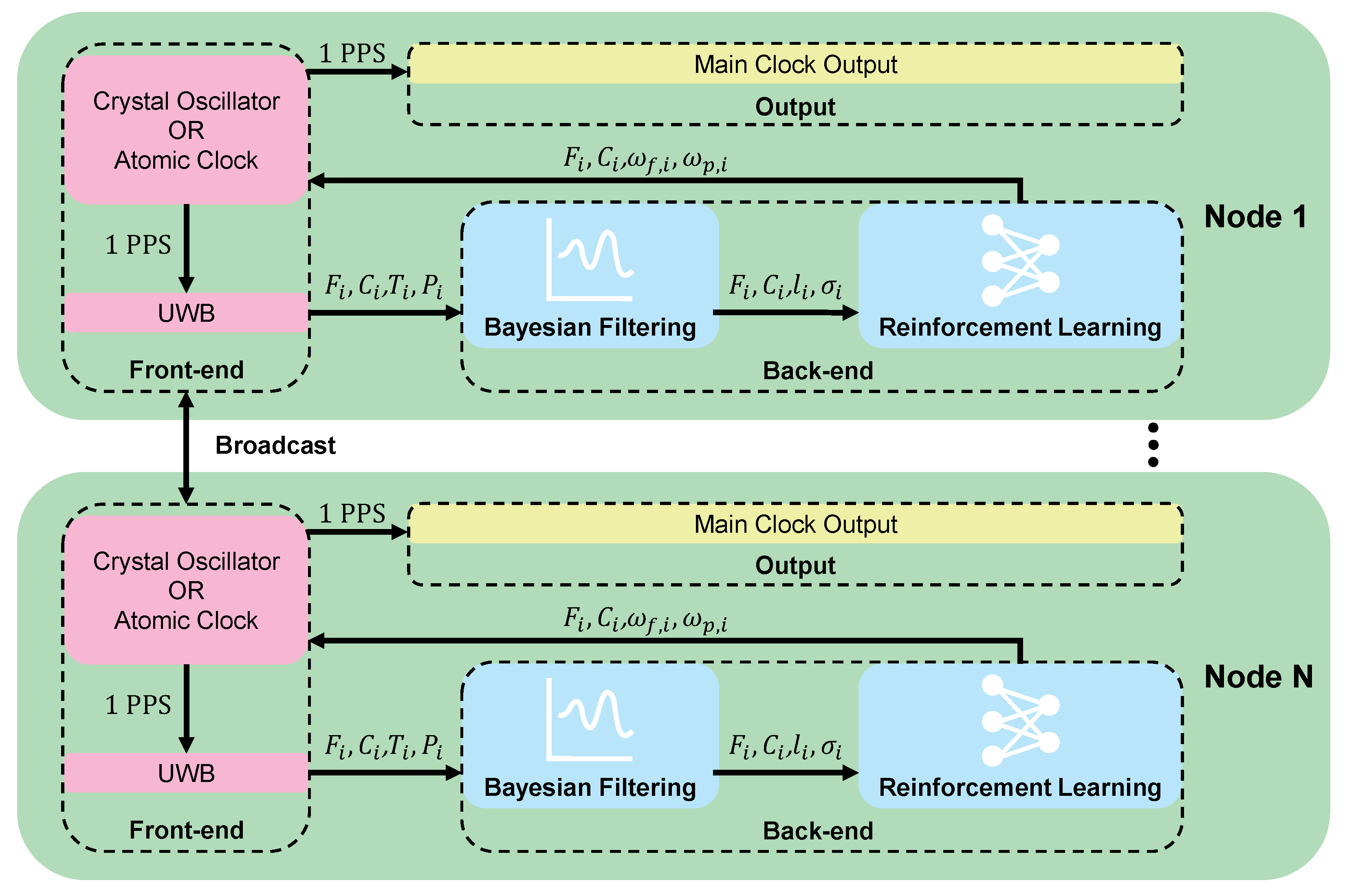 Remotesensing 17 03715 g002