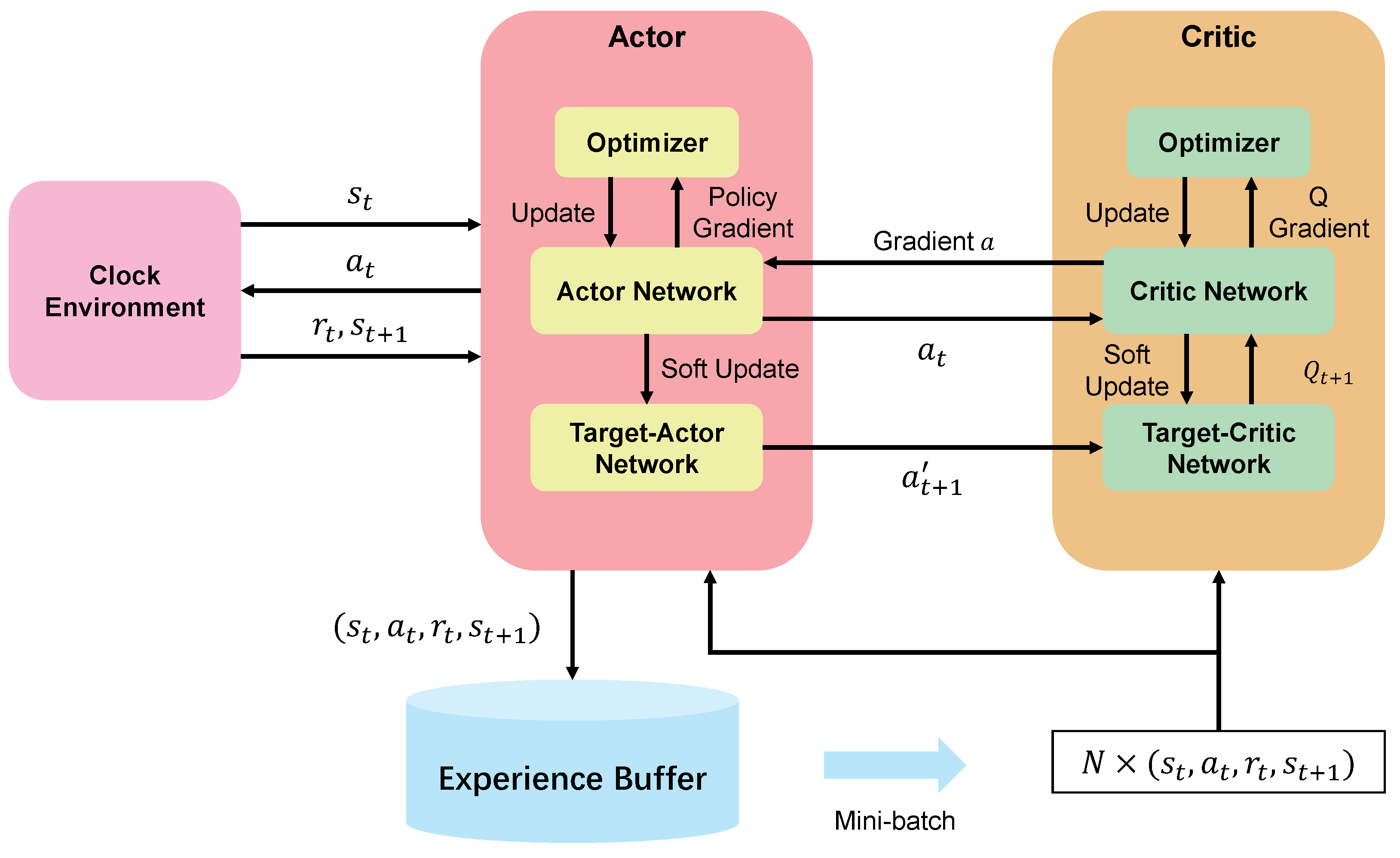 Remotesensing 17 03715 g003