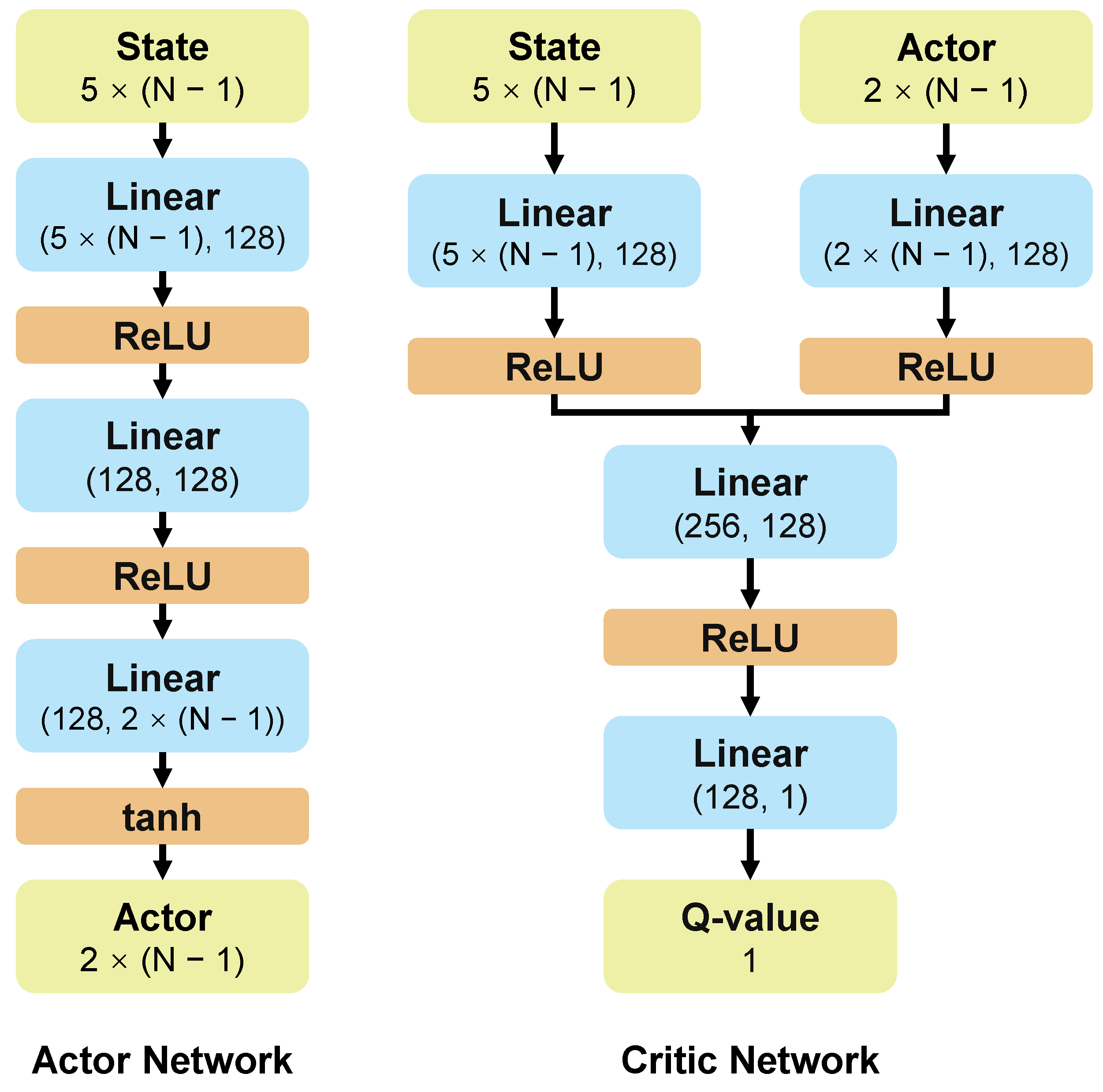 Remotesensing 17 03715 g004