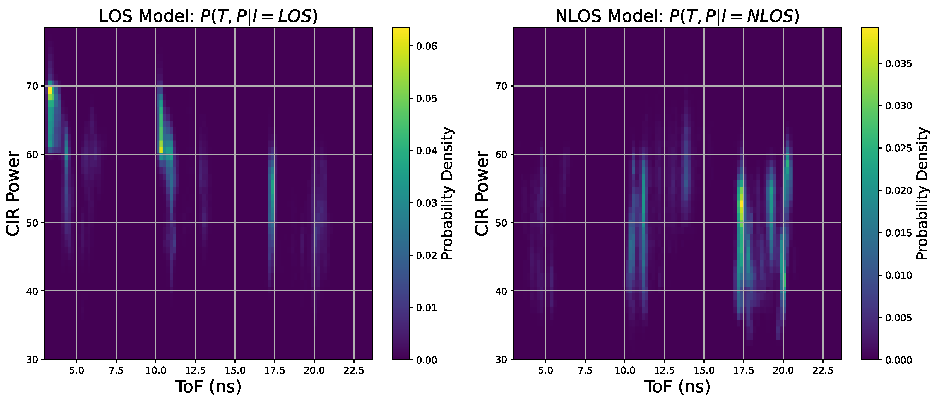 Remotesensing 17 03715 g005