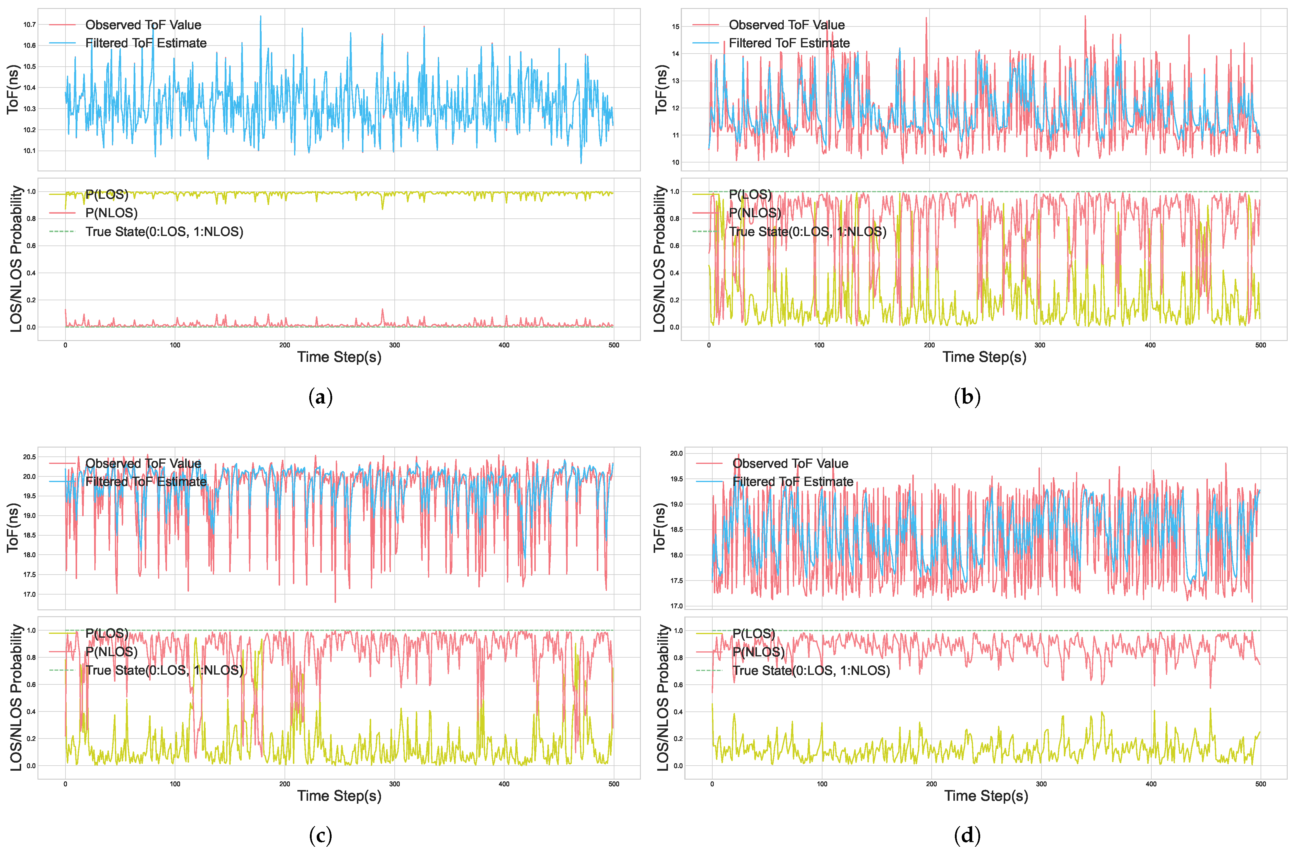 Remotesensing 17 03715 g006