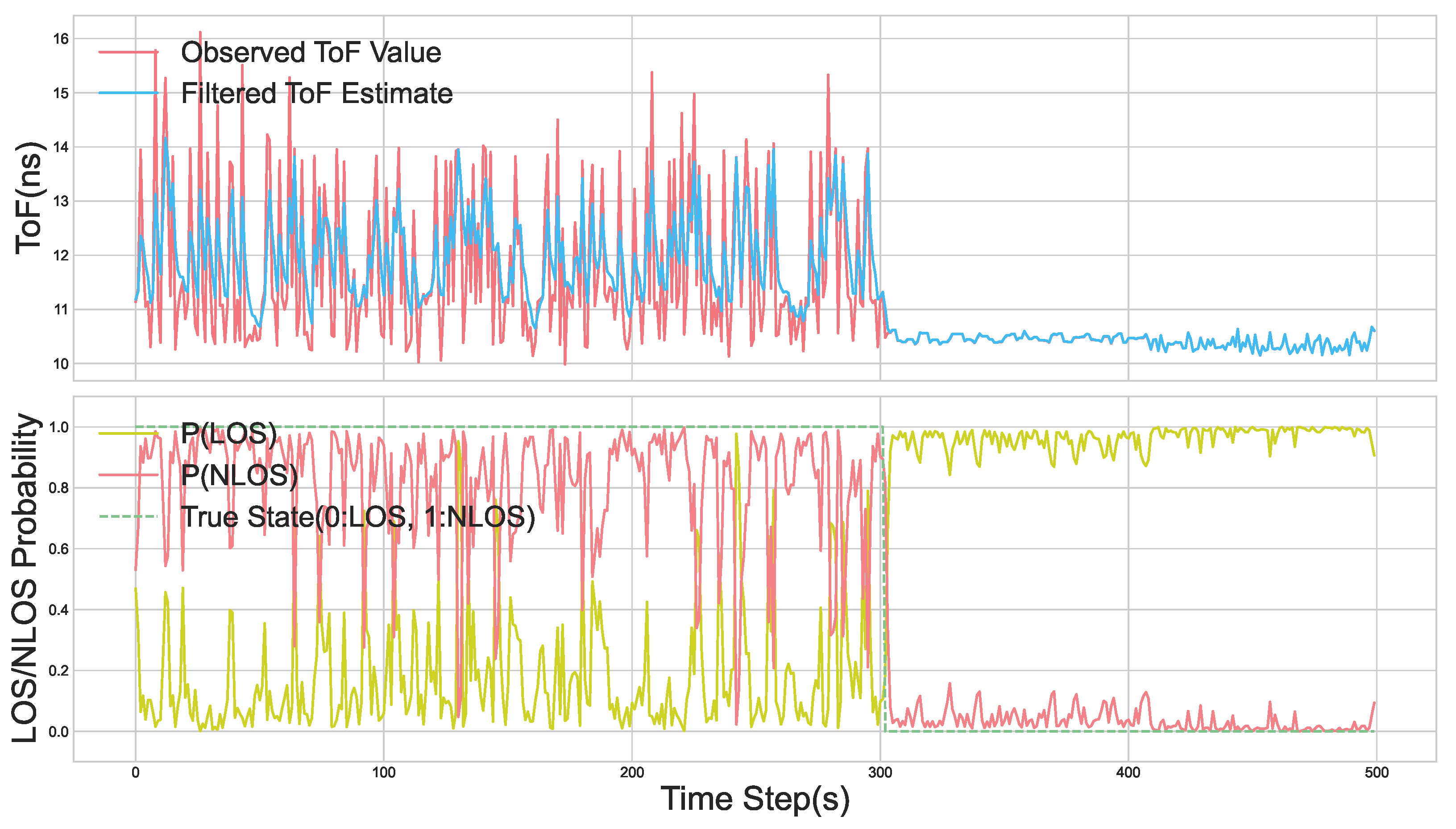 Remotesensing 17 03715 g007