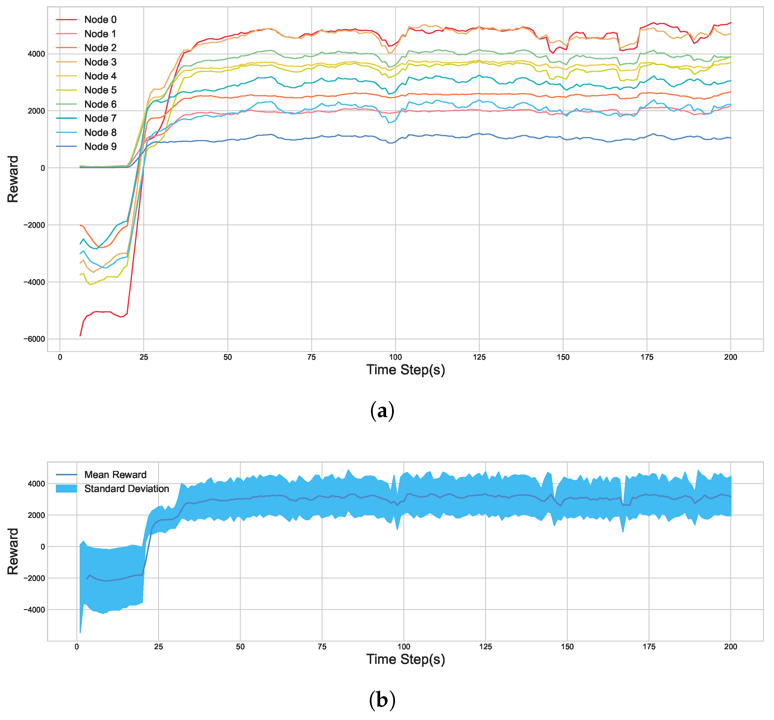 Remotesensing 17 03715 g009