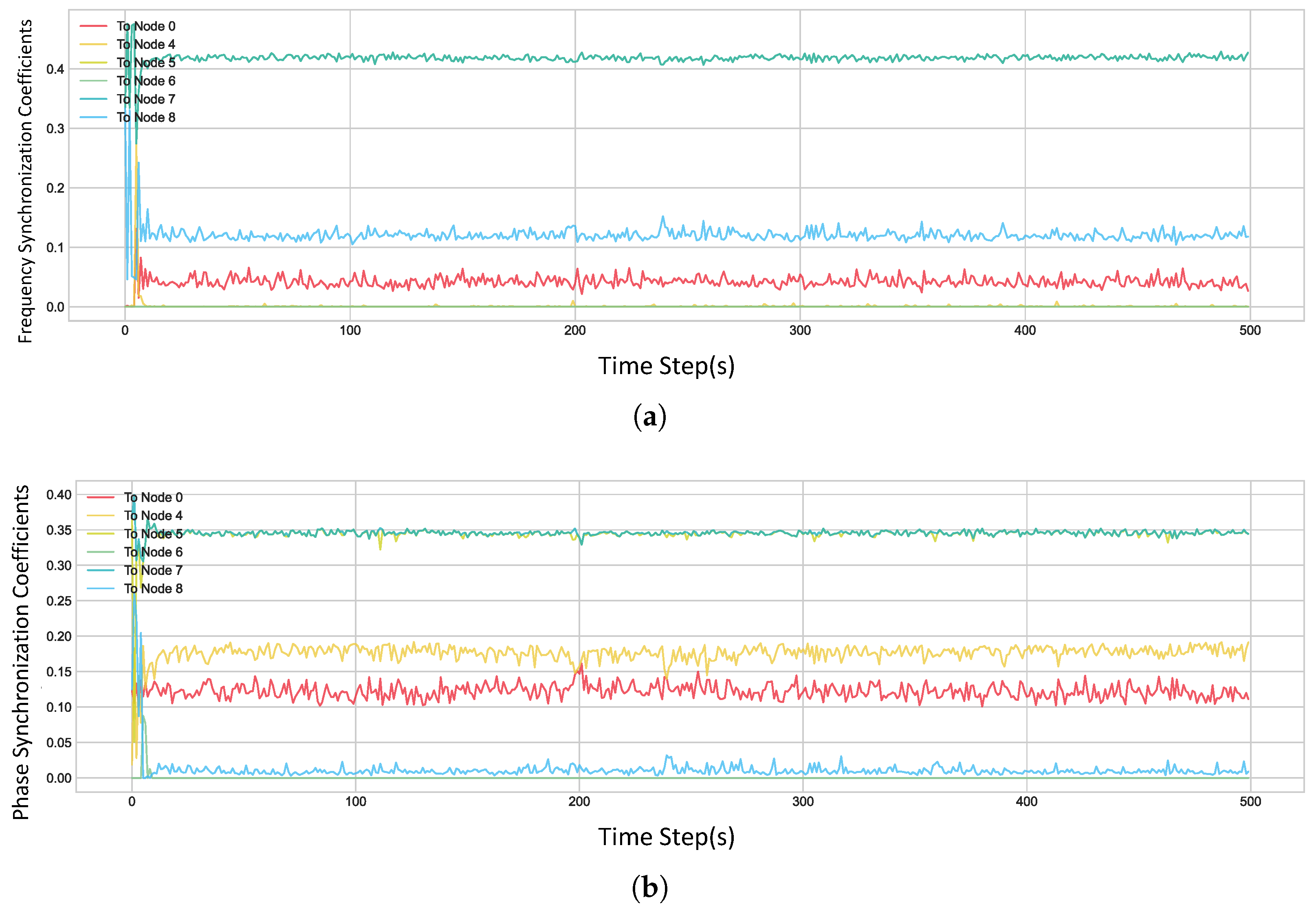 Remotesensing 17 03715 g011