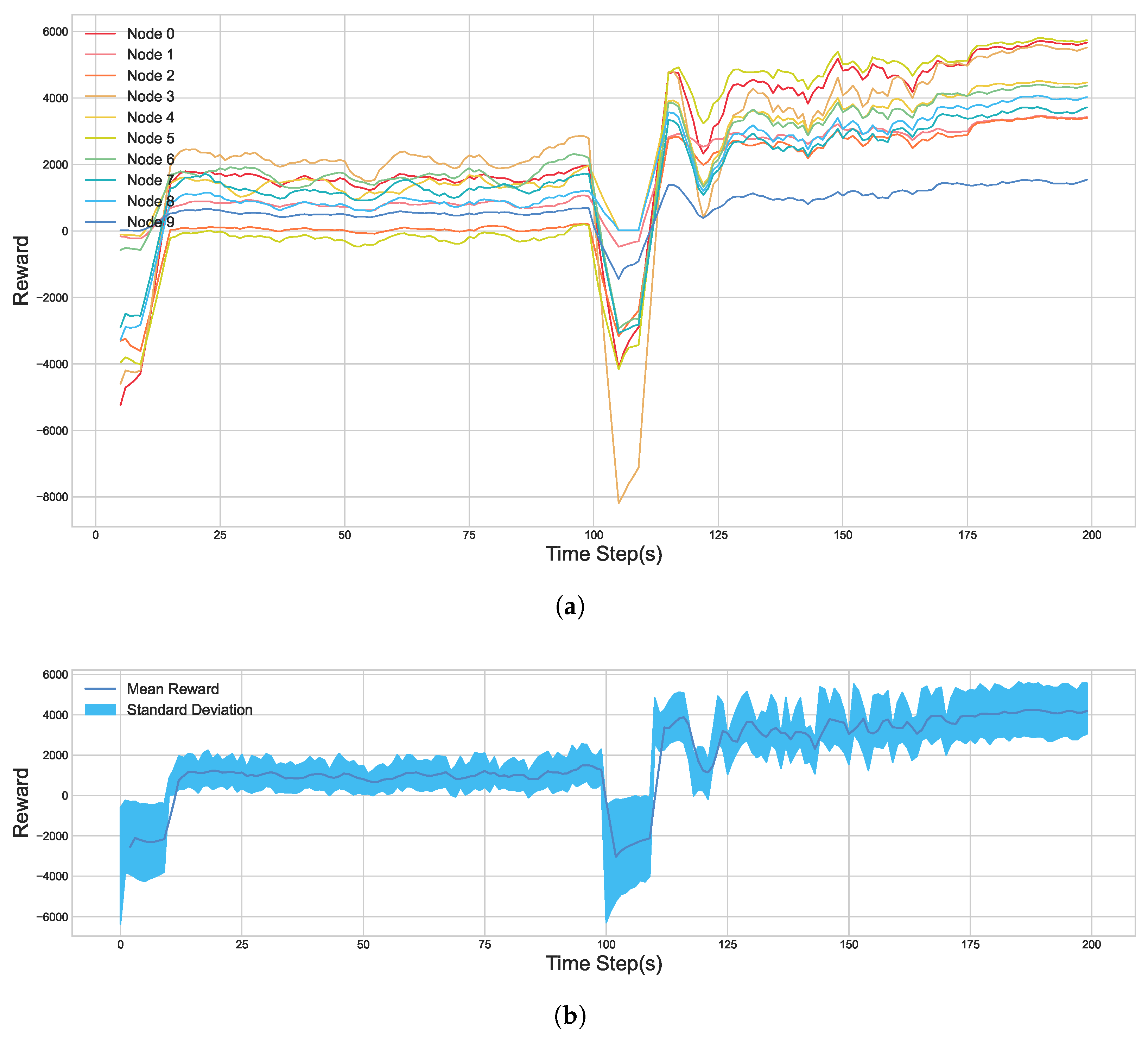 Remotesensing 17 03715 g012