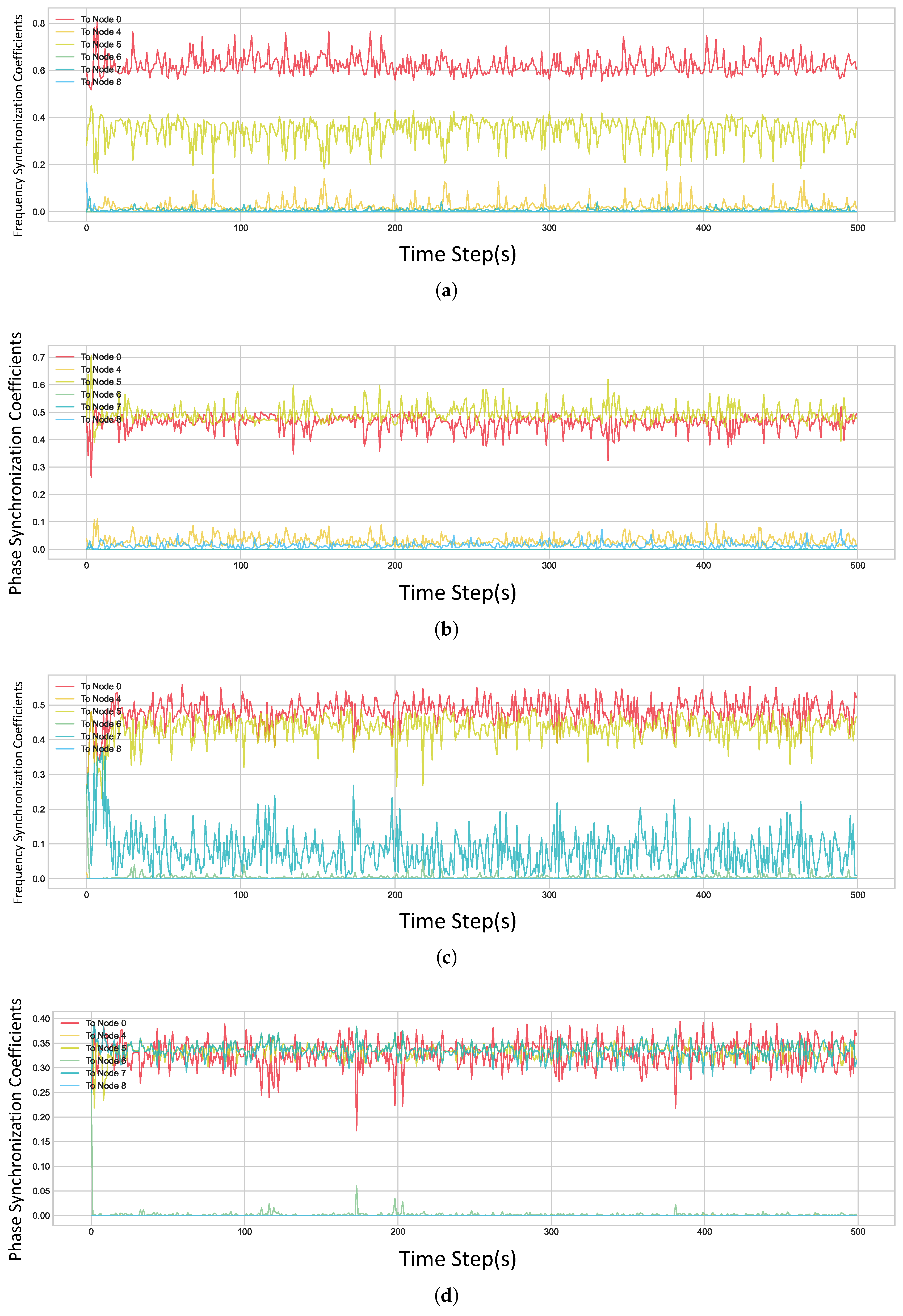 Remotesensing 17 03715 g013