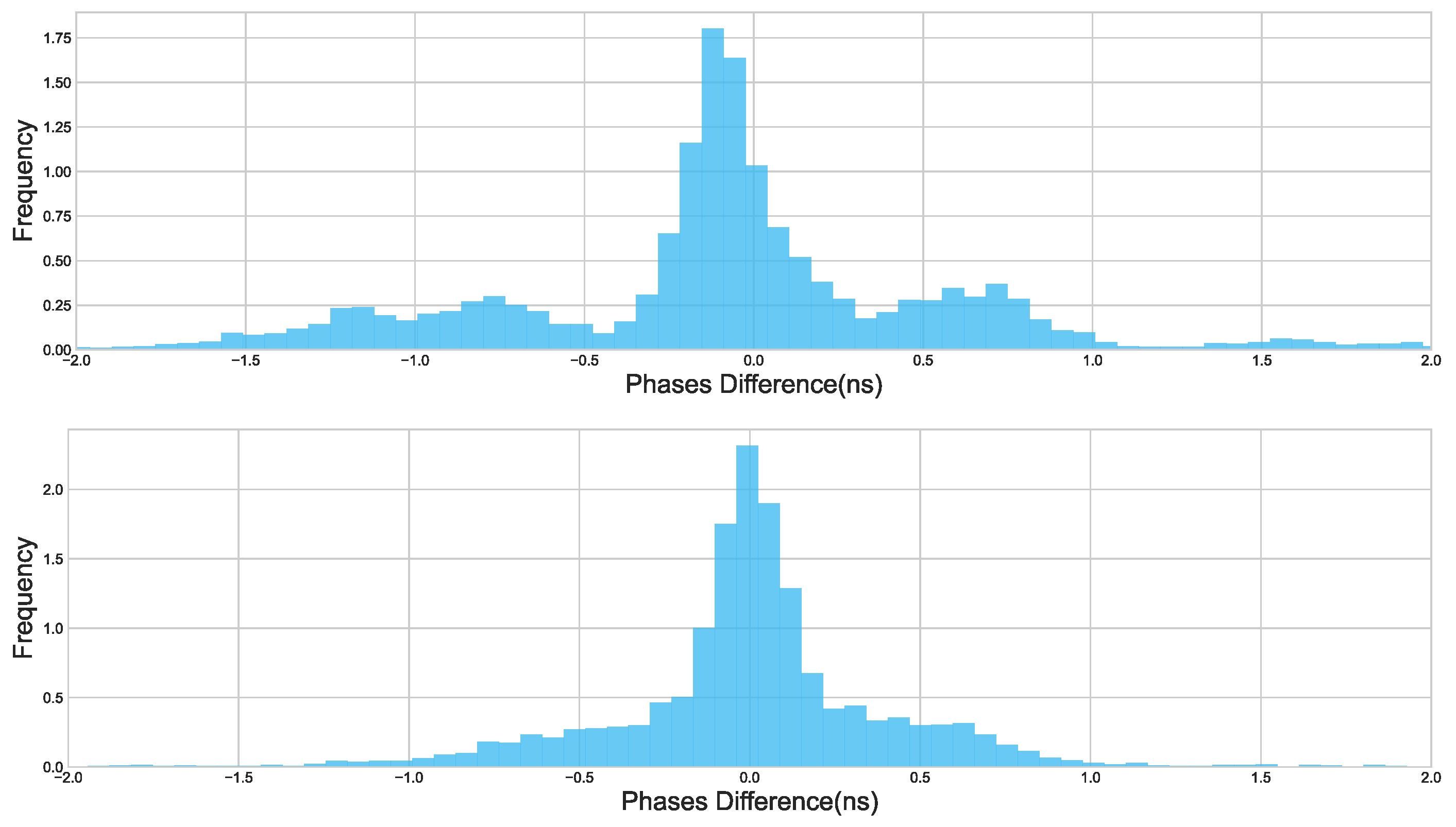 Remotesensing 17 03715 g016