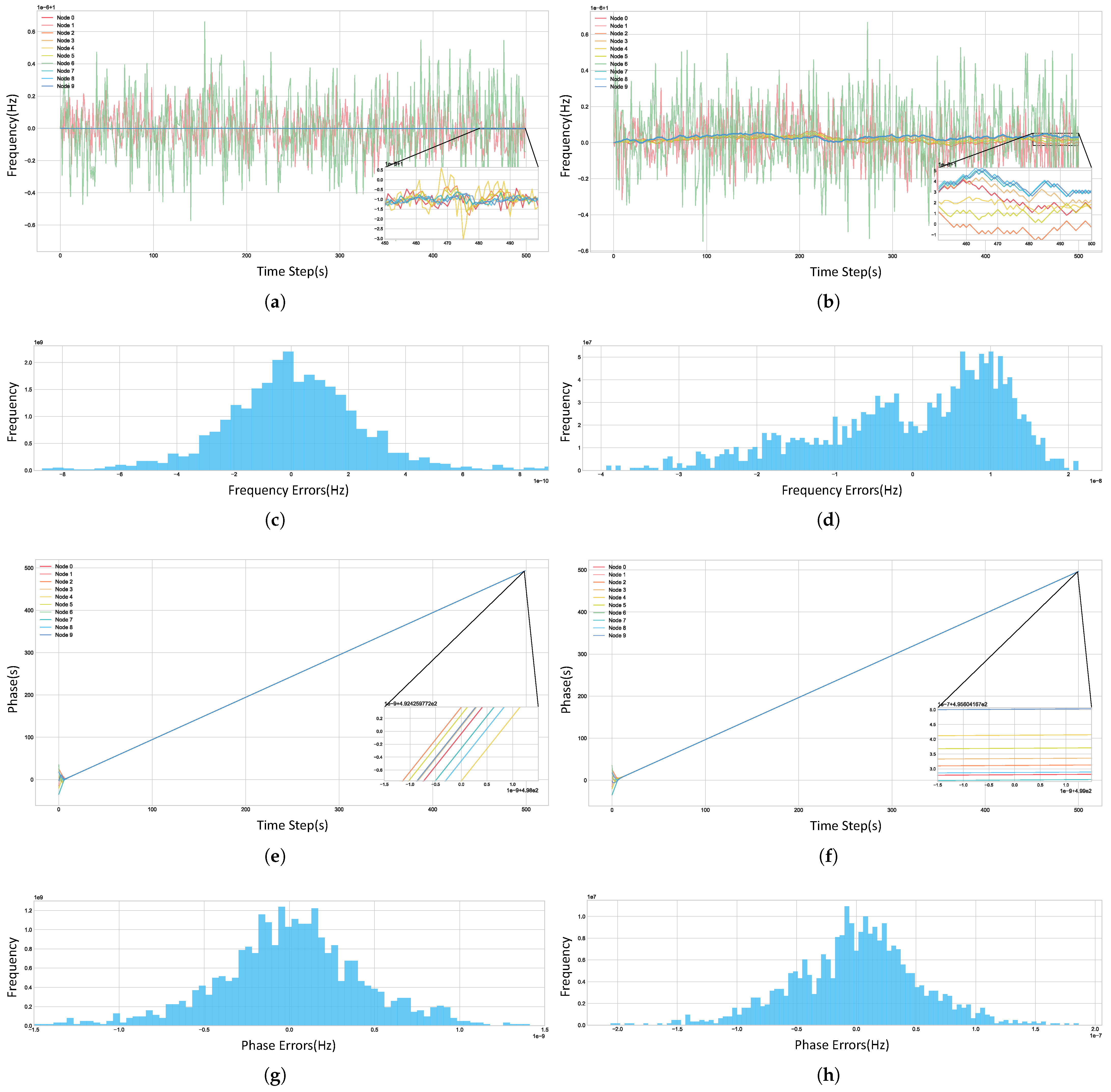 Remotesensing 17 03715 g017