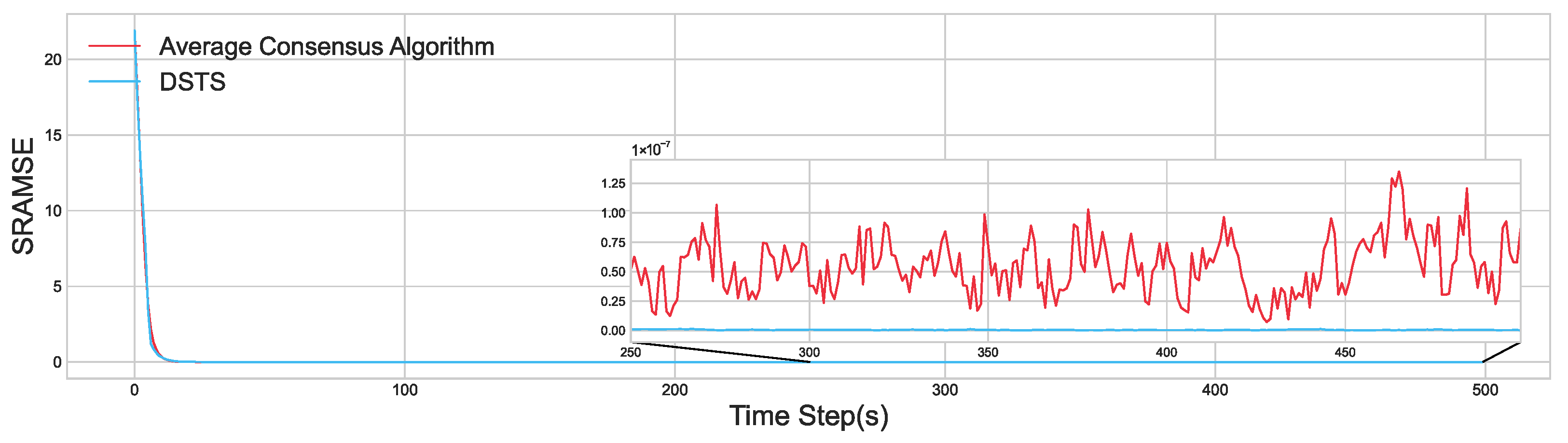 Remotesensing 17 03715 g018