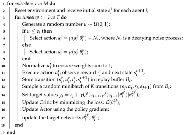 Remotesensing 17 03715 i002