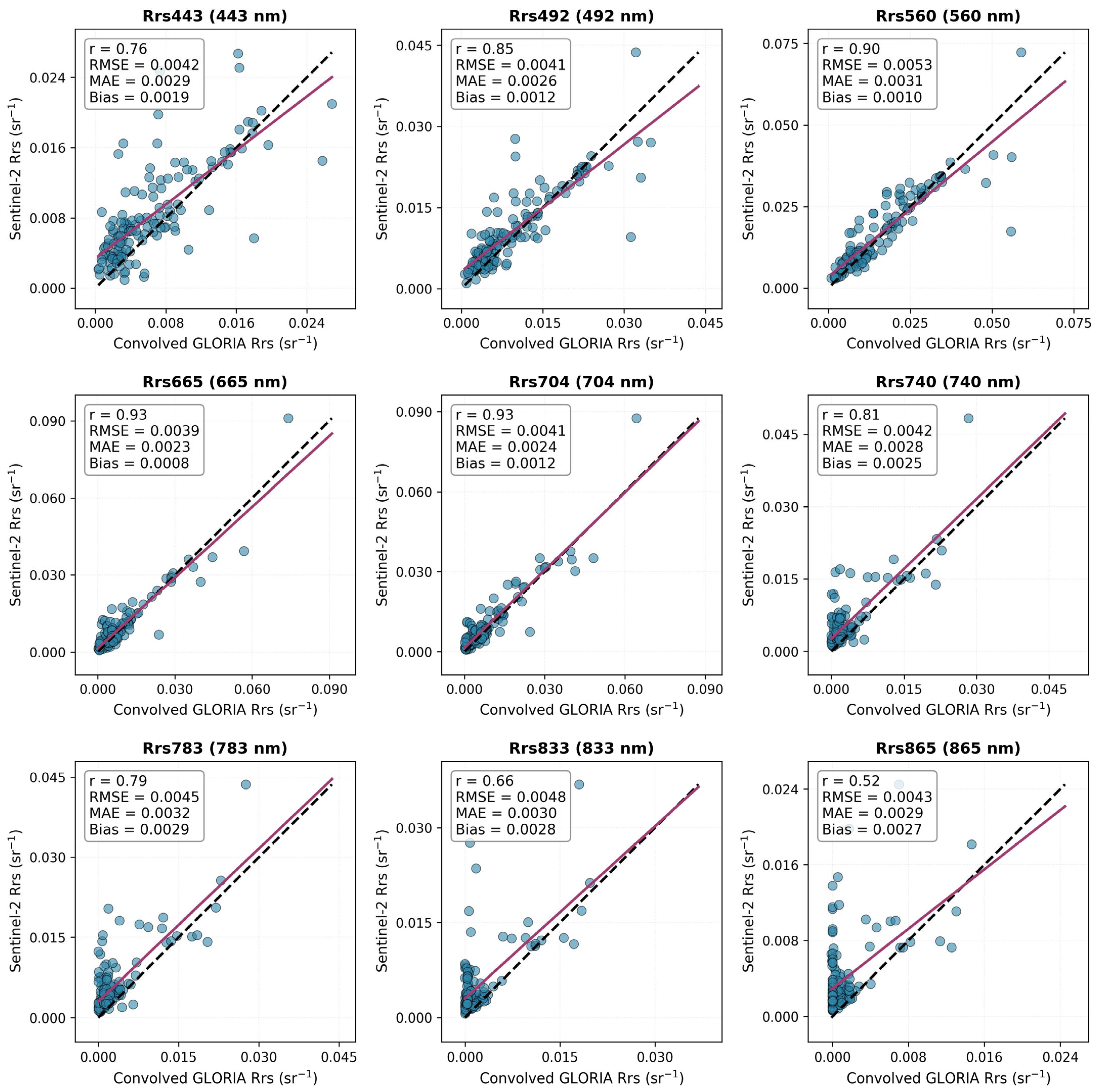 Remotesensing 17 03716 g001