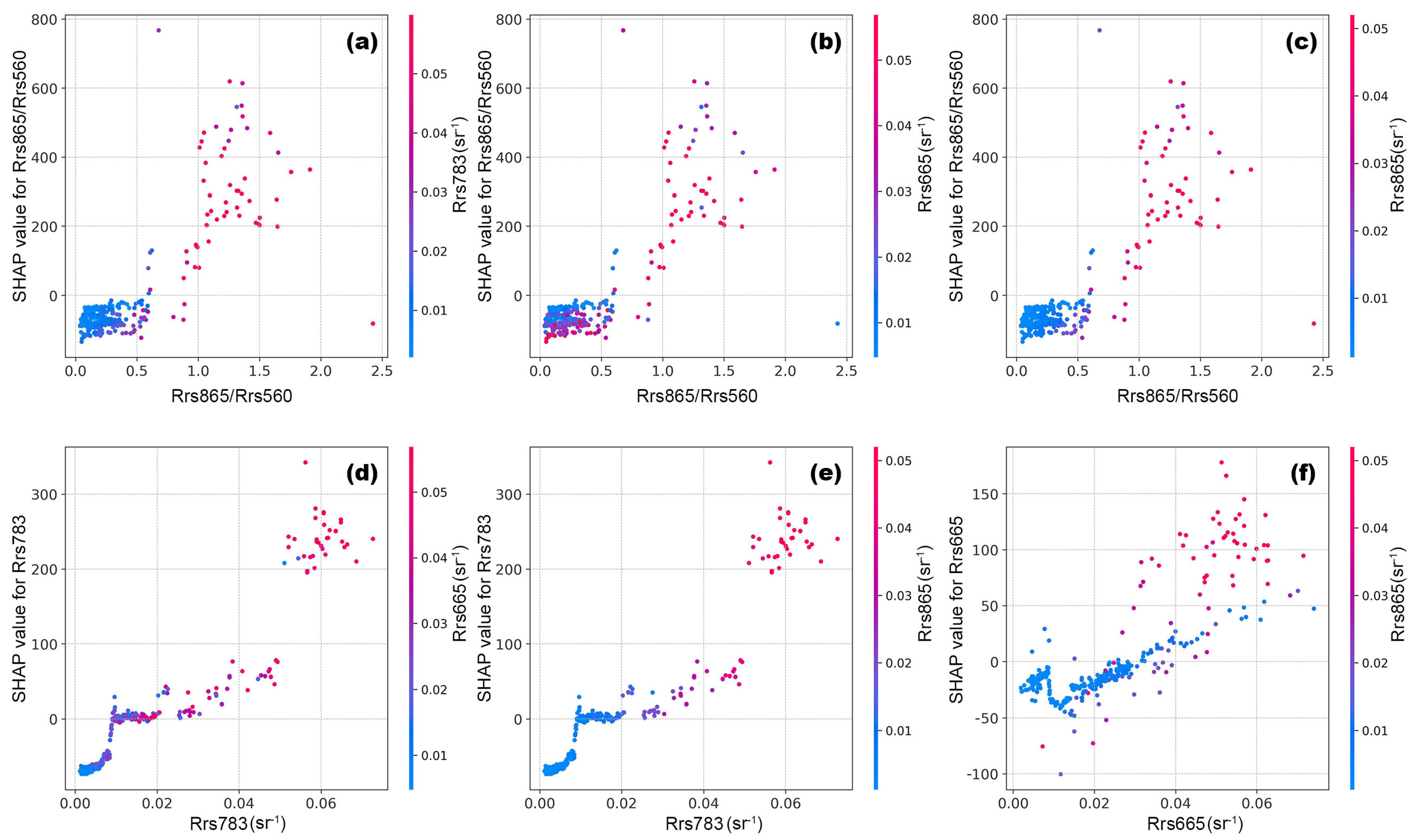 Remotesensing 17 03716 g007