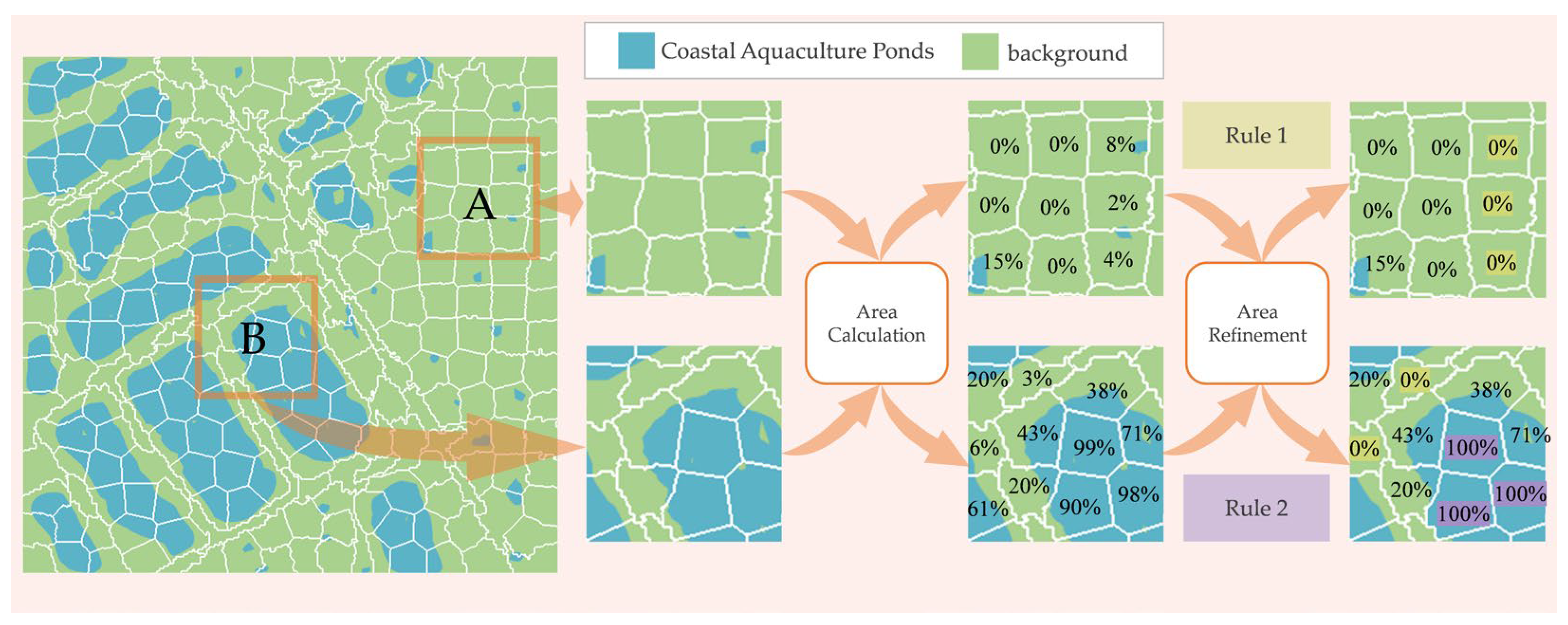 Remotesensing 17 03733 g006