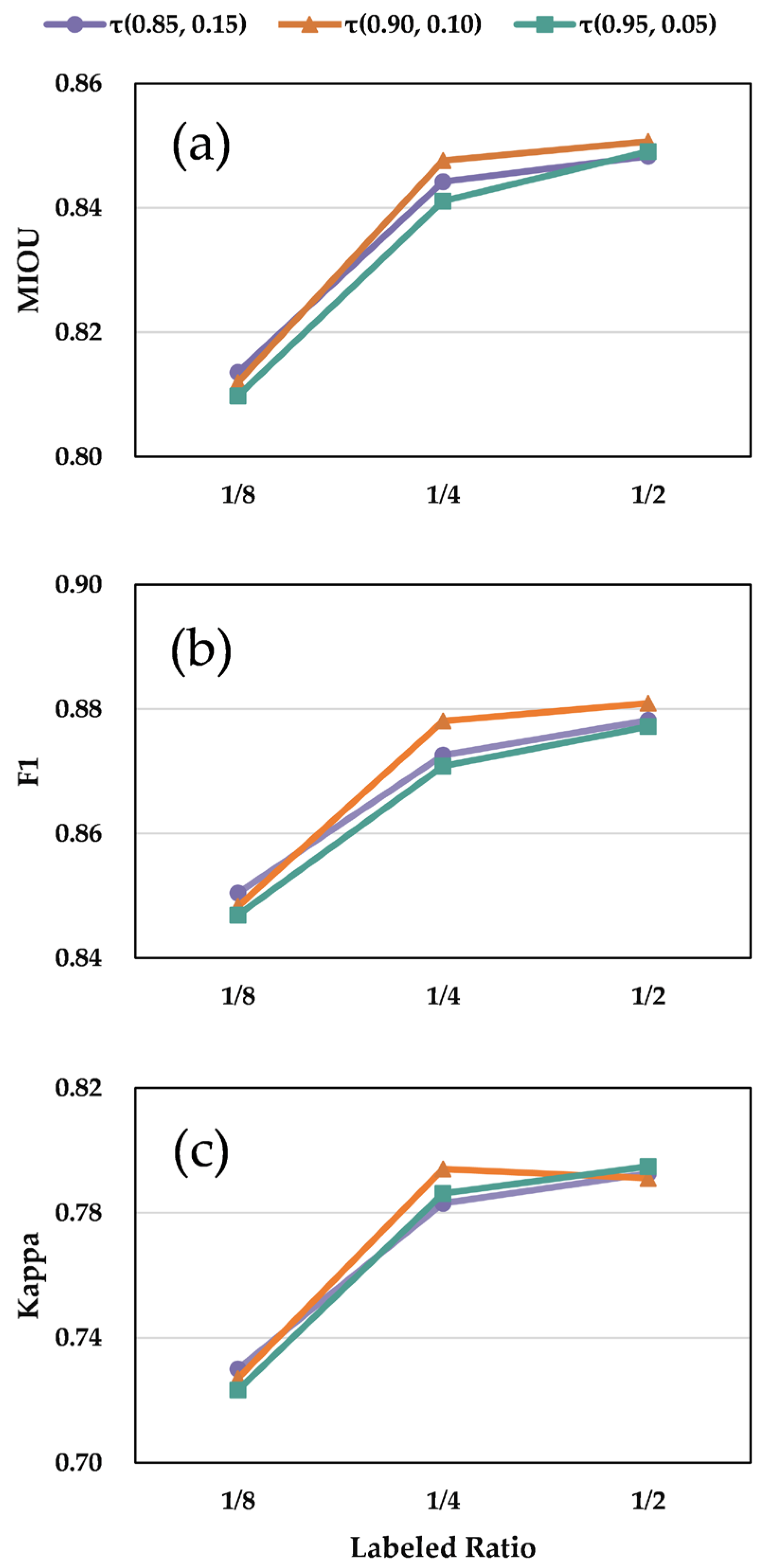 Remotesensing 17 03733 g013