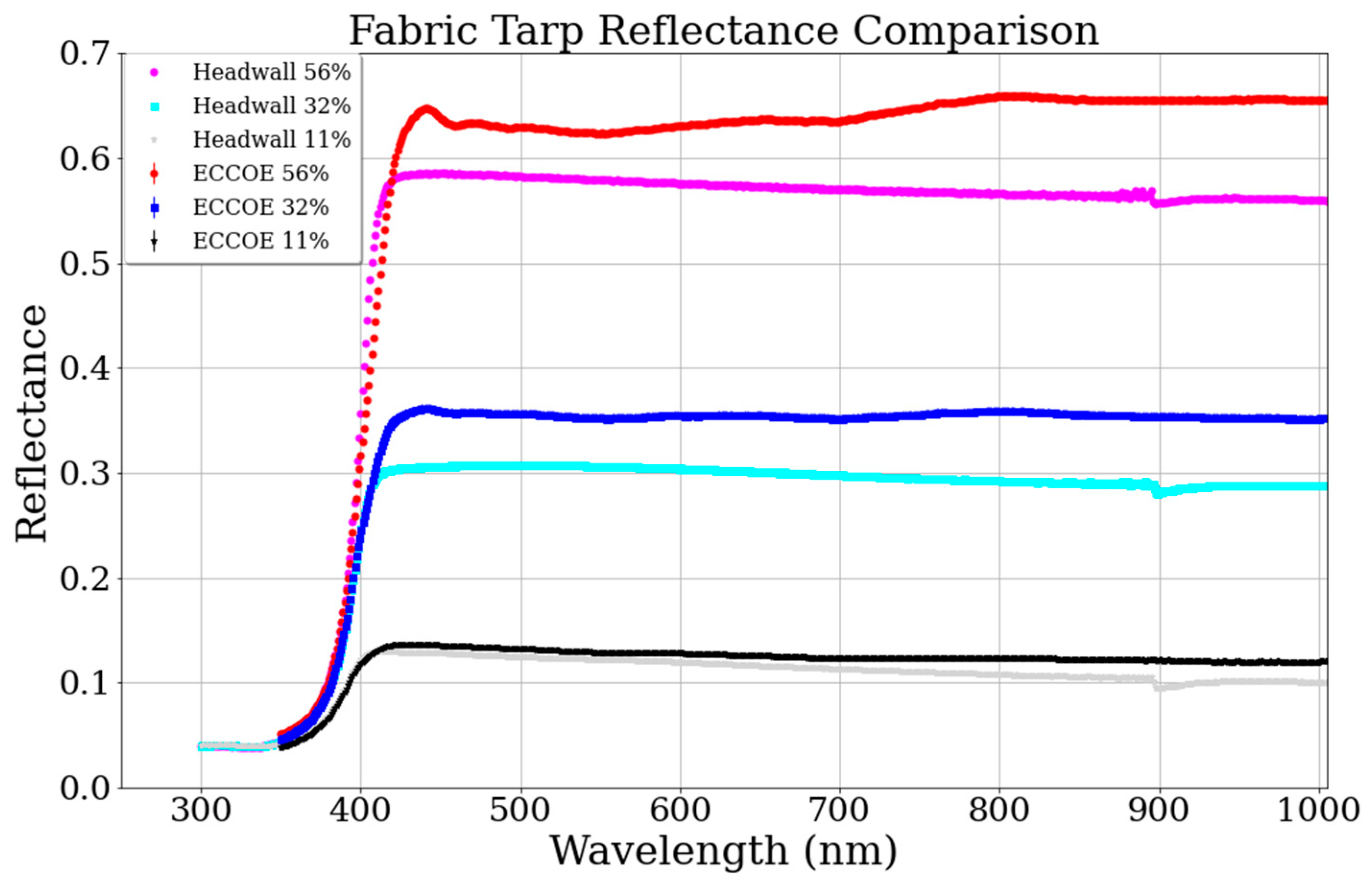 Remotesensing 17 03738 g006