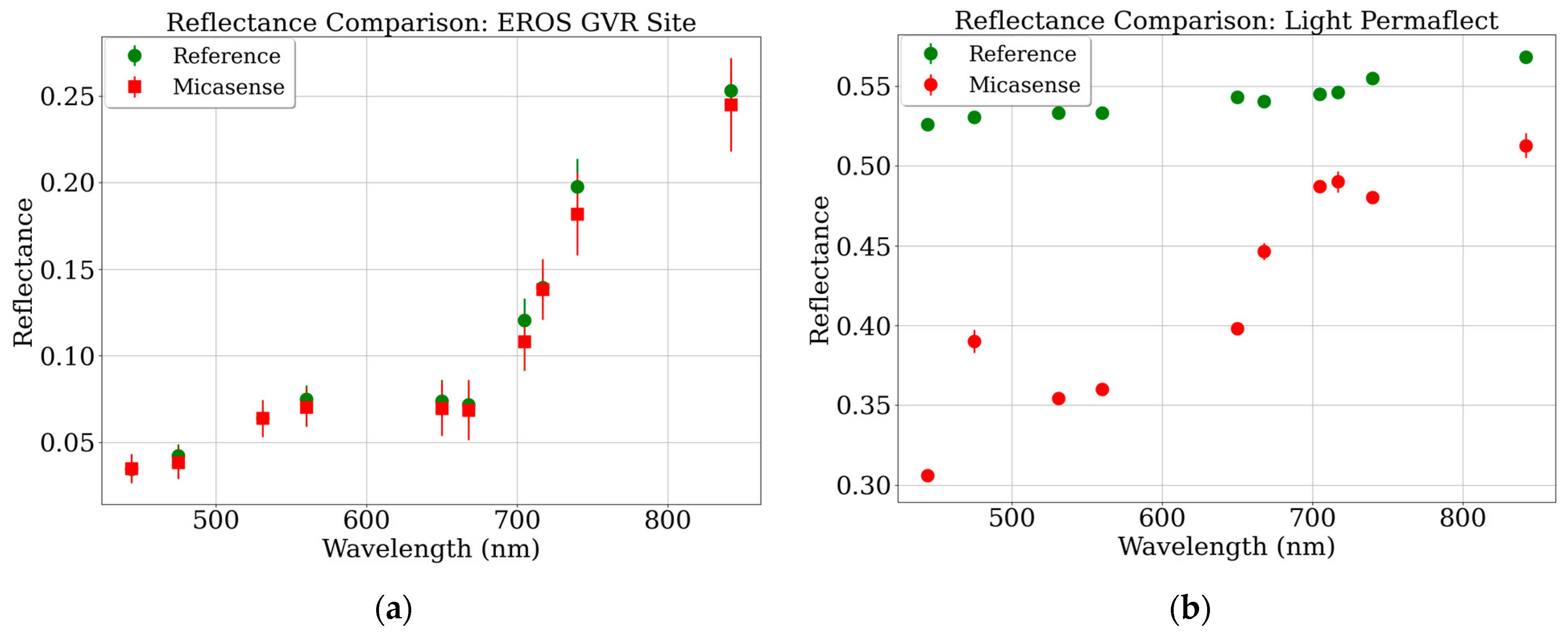 Remotesensing 17 03738 g010