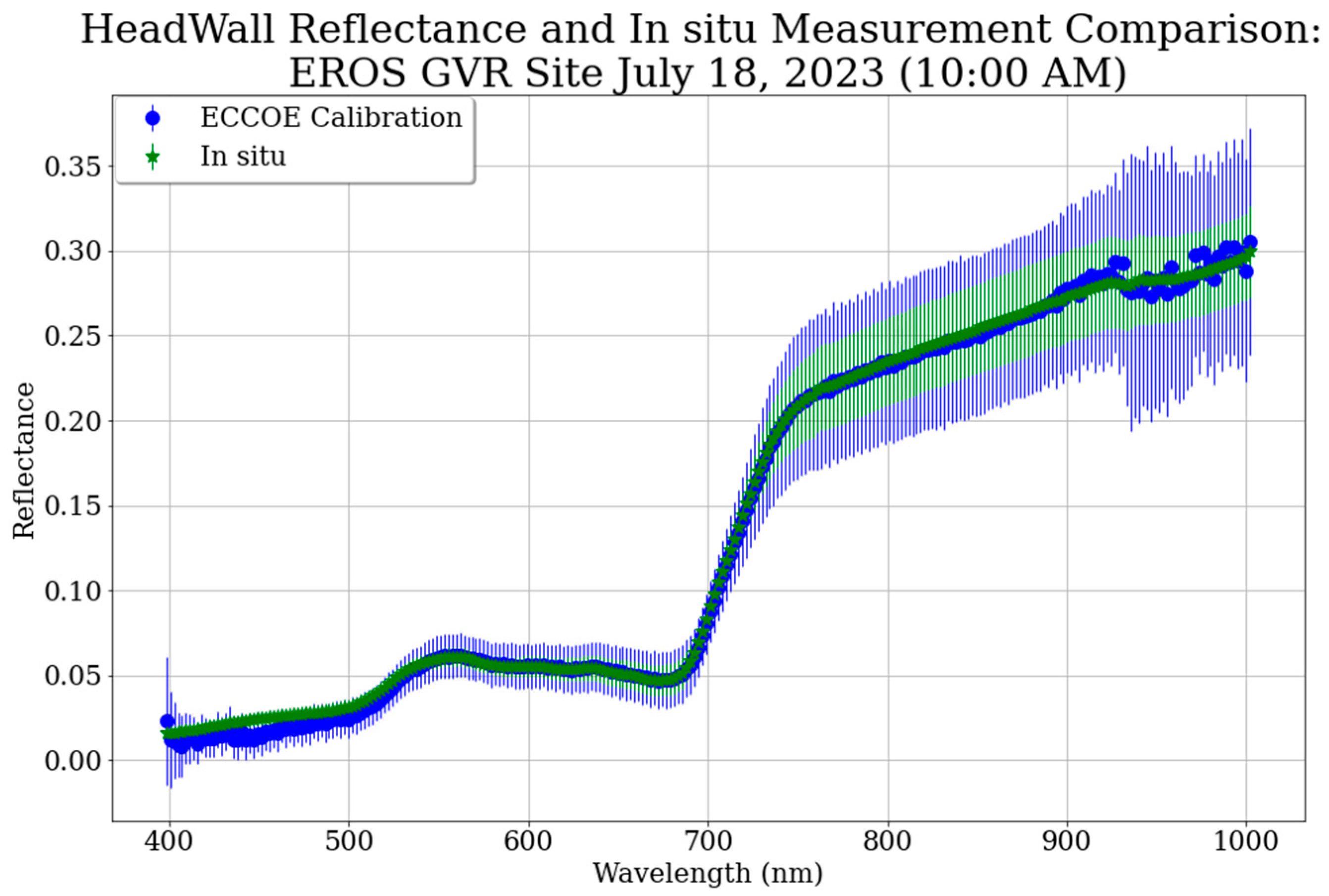 Remotesensing 17 03738 g014