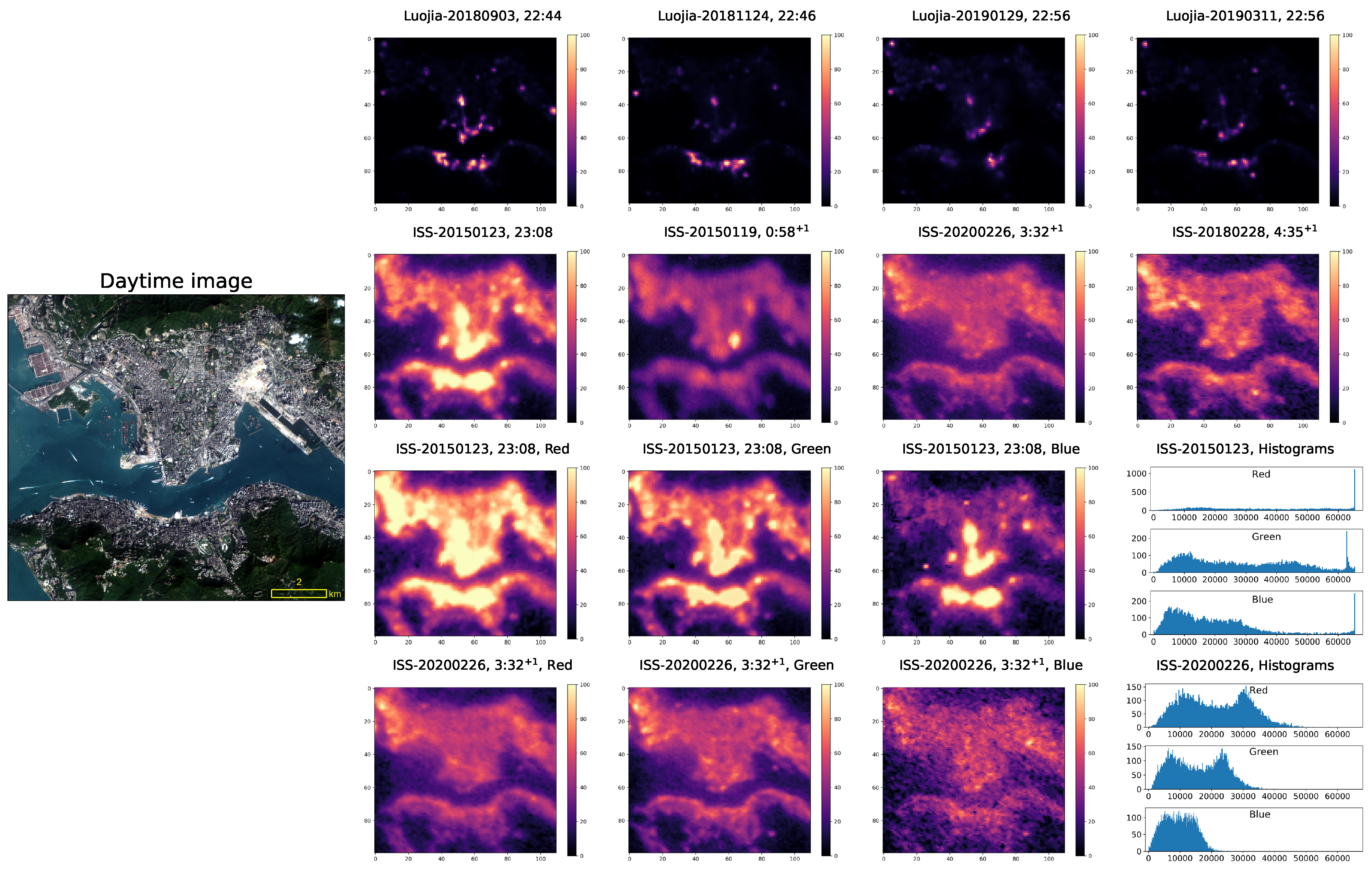 Remotesensing 17 03739 g015