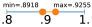Remotesensing 17 03739 i020