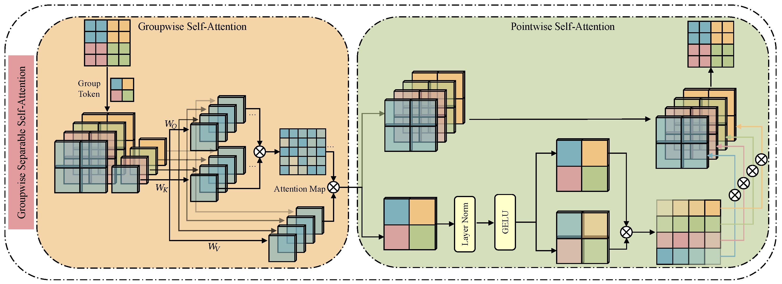 Remotesensing 17 03749 g003 Remotesensing 17 03749 g003