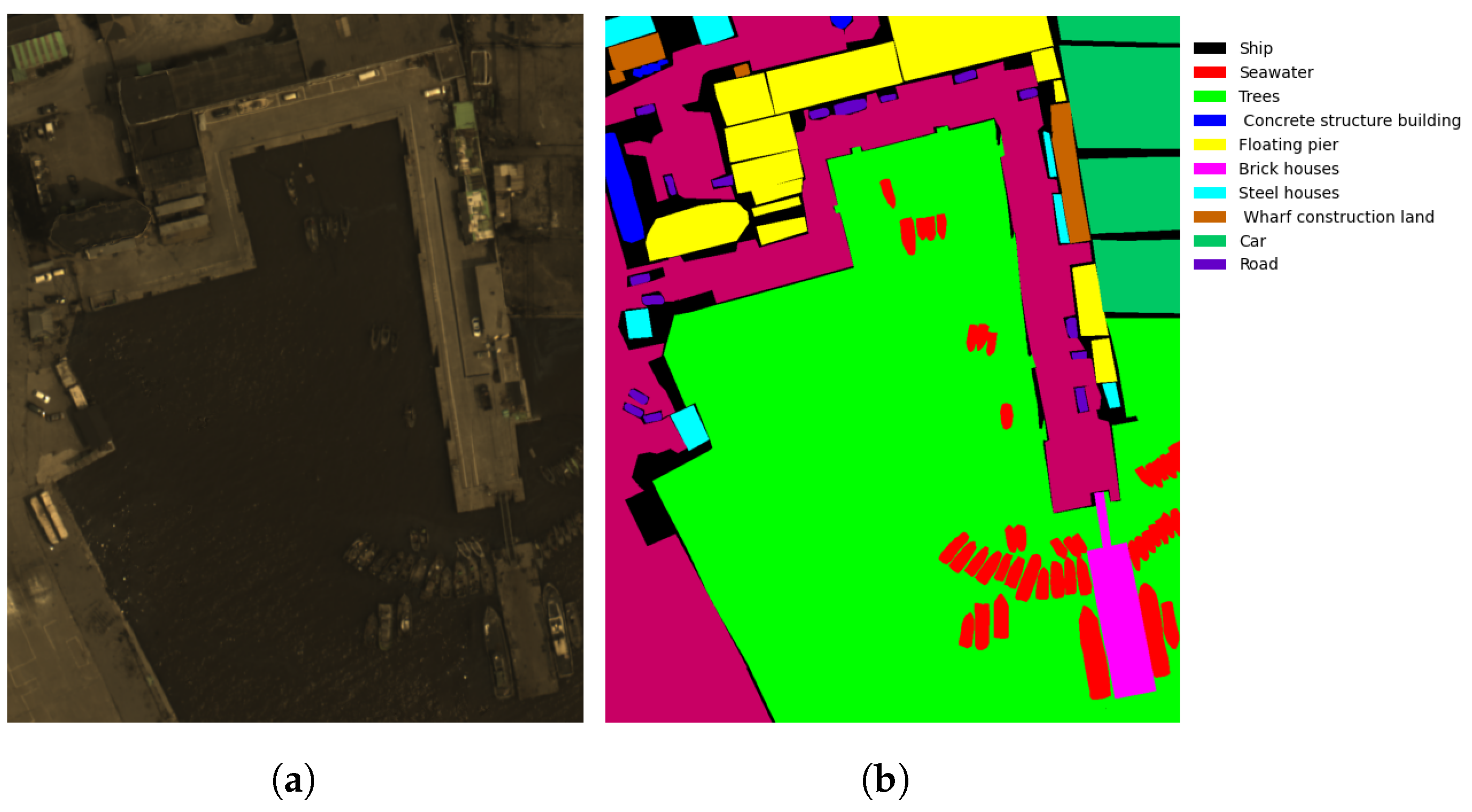 Remotesensing 17 03749 g006 Remotesensing 17 03749 g006