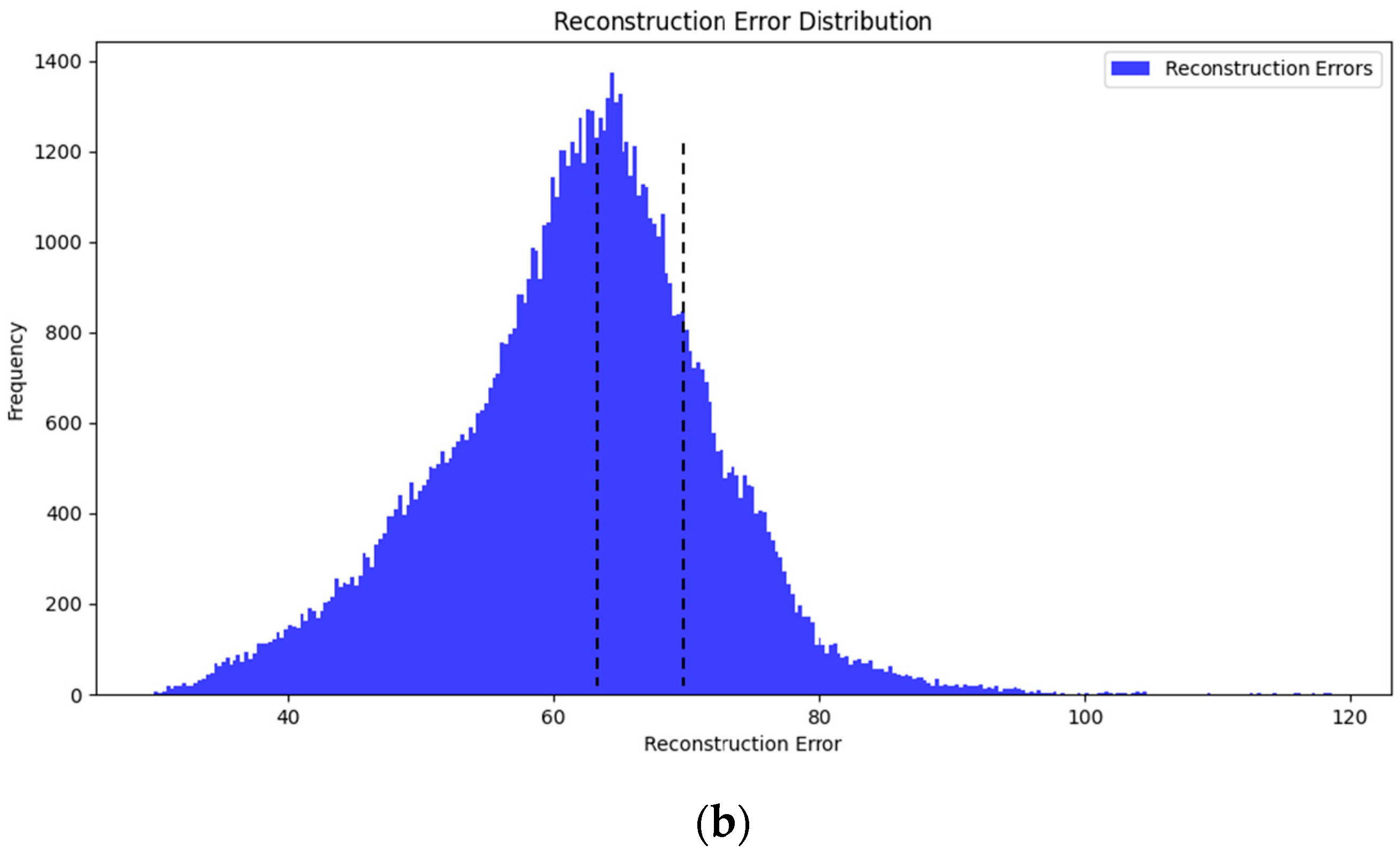 Remotesensing 17 03752 g005b