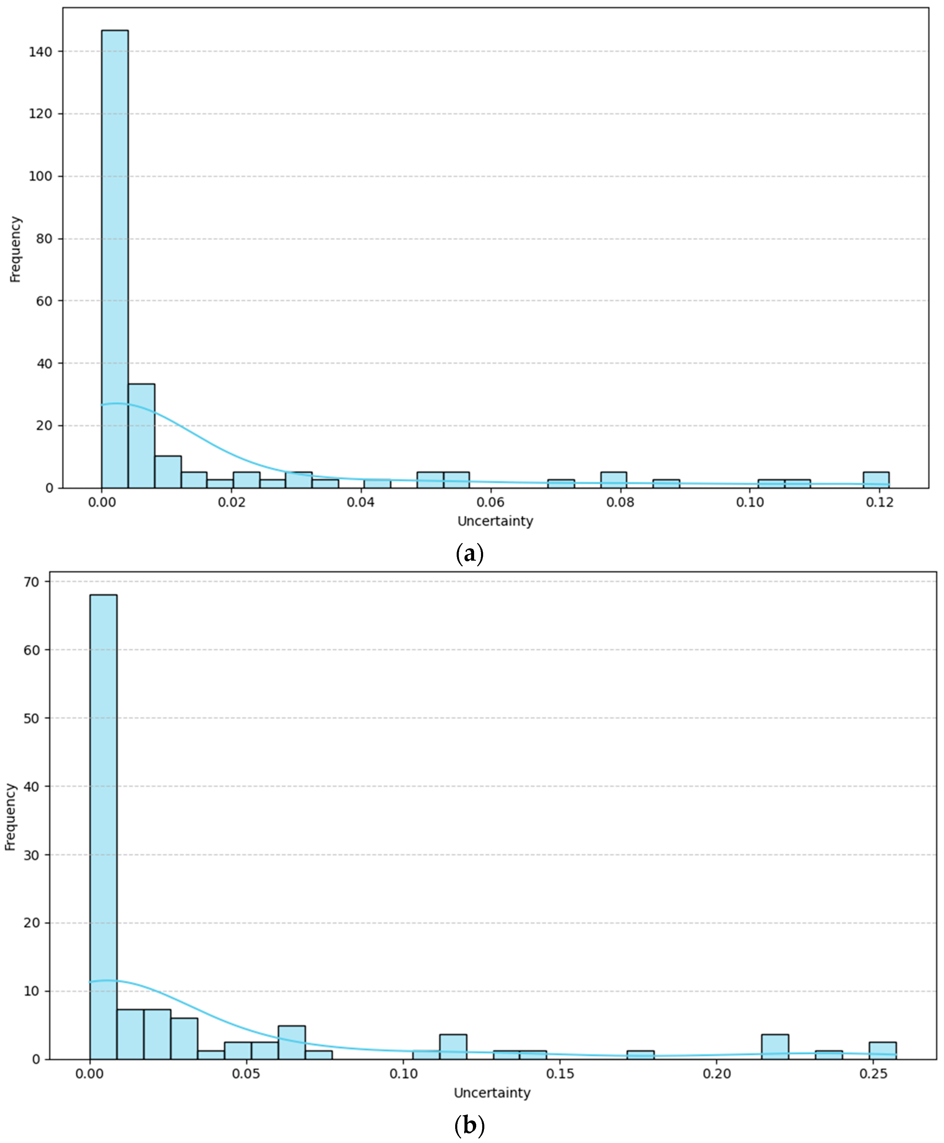 Remotesensing 17 03752 g008
