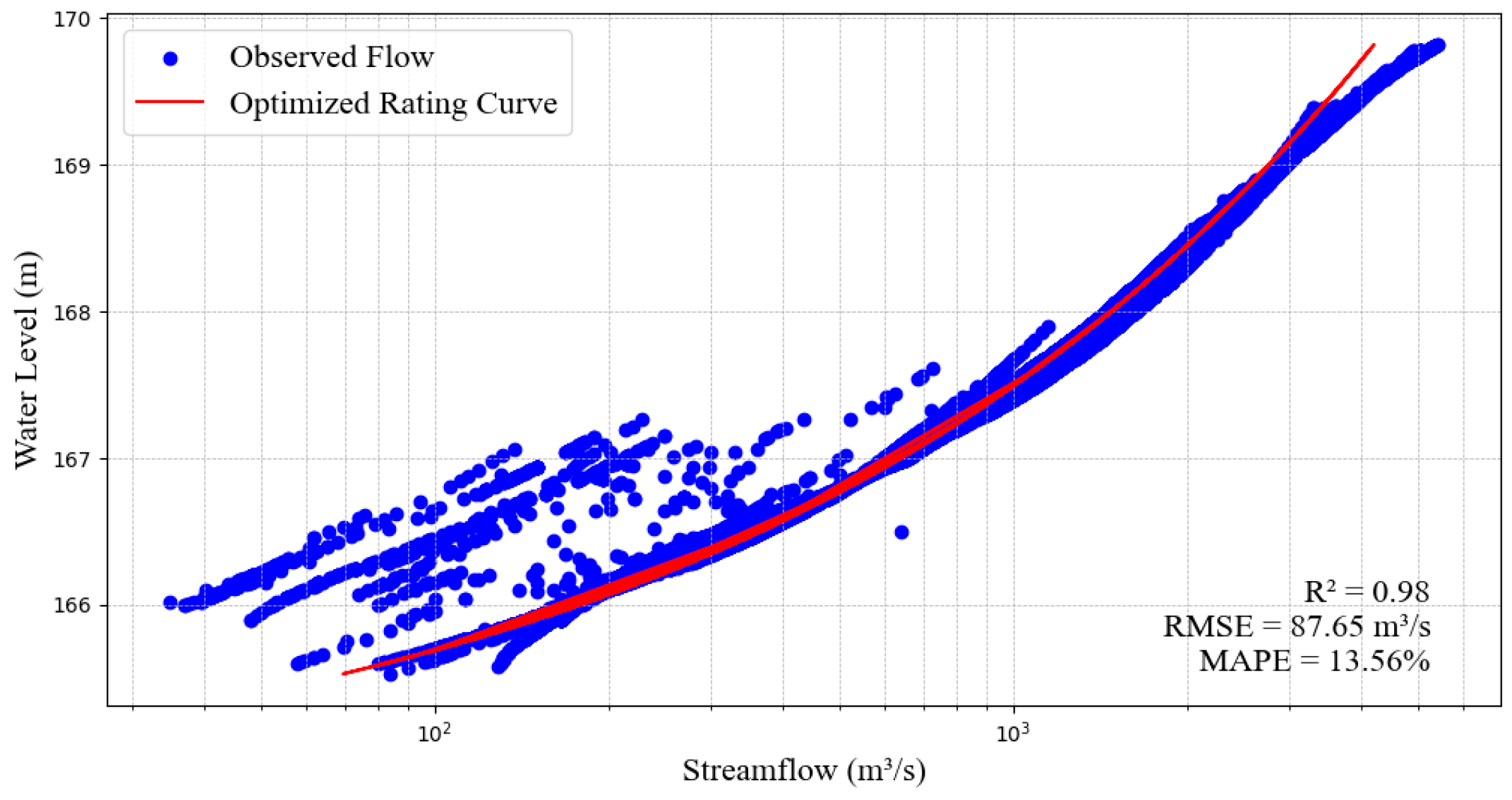 Remotesensing 17 03753 g004 Remotesensing 17 03753 g004