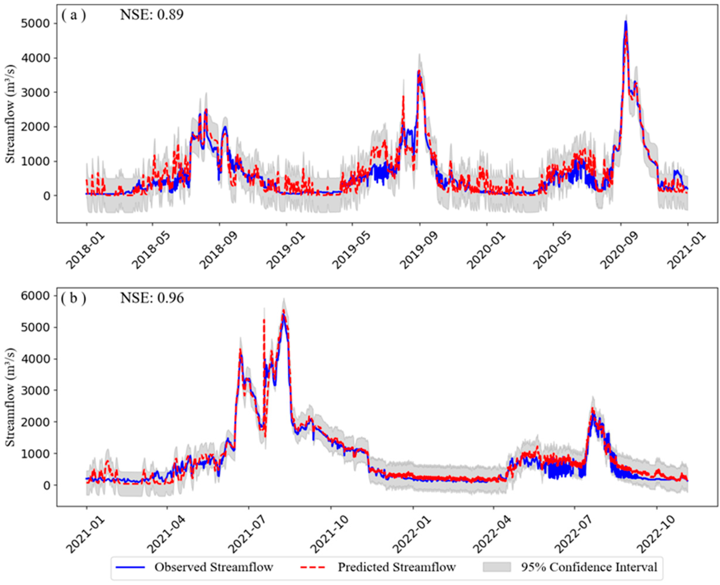 Remotesensing 17 03753 g005 Remotesensing 17 03753 g005