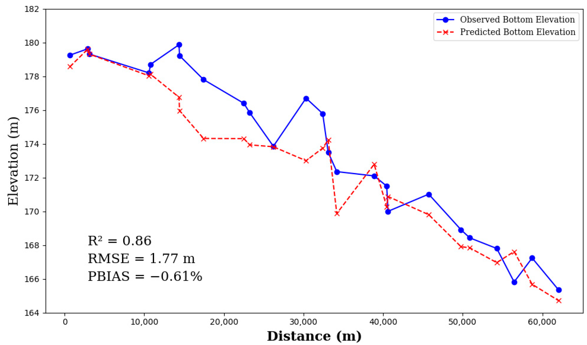 Remotesensing 17 03753 g006 Remotesensing 17 03753 g006