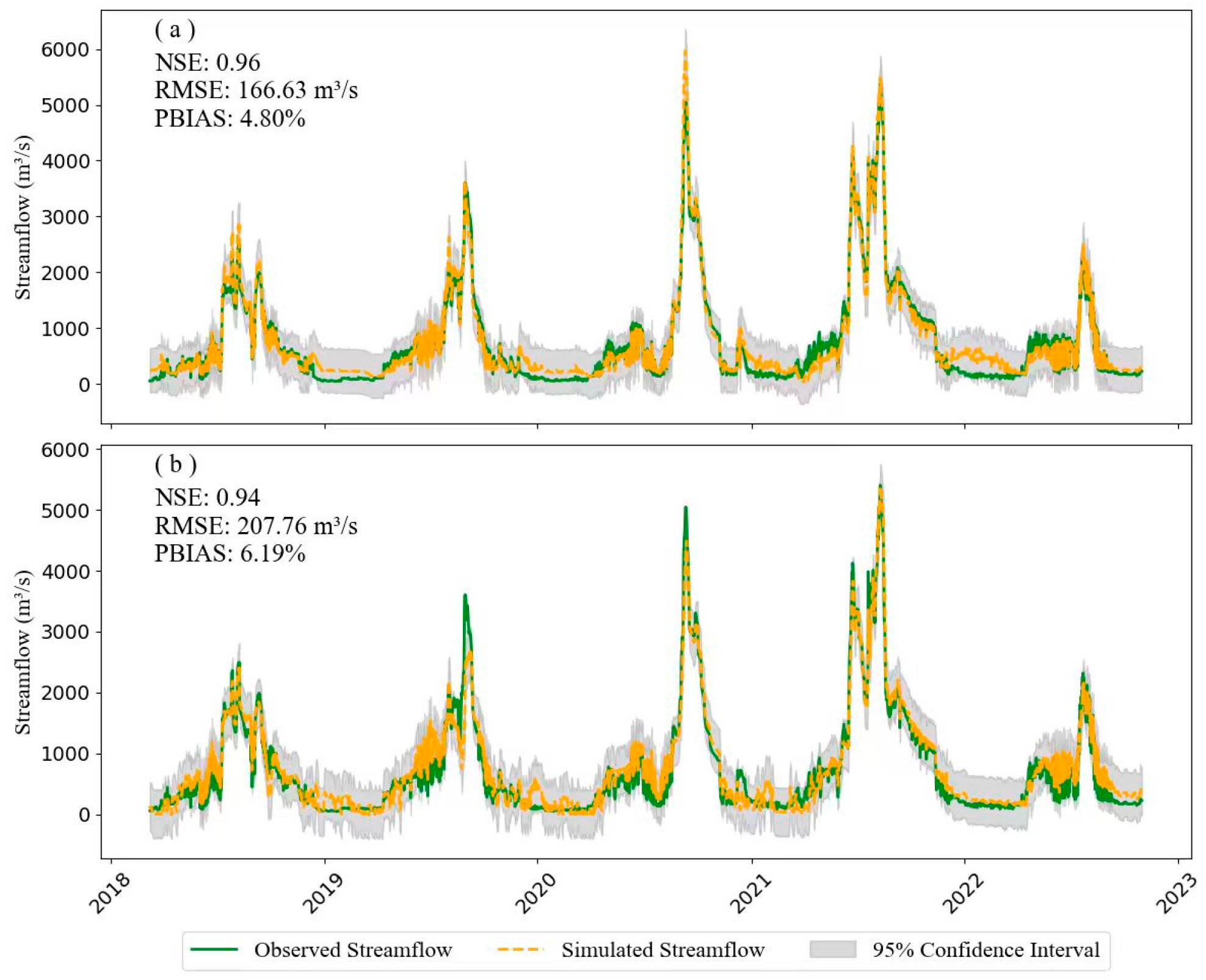 Remotesensing 17 03753 g007 Remotesensing 17 03753 g007