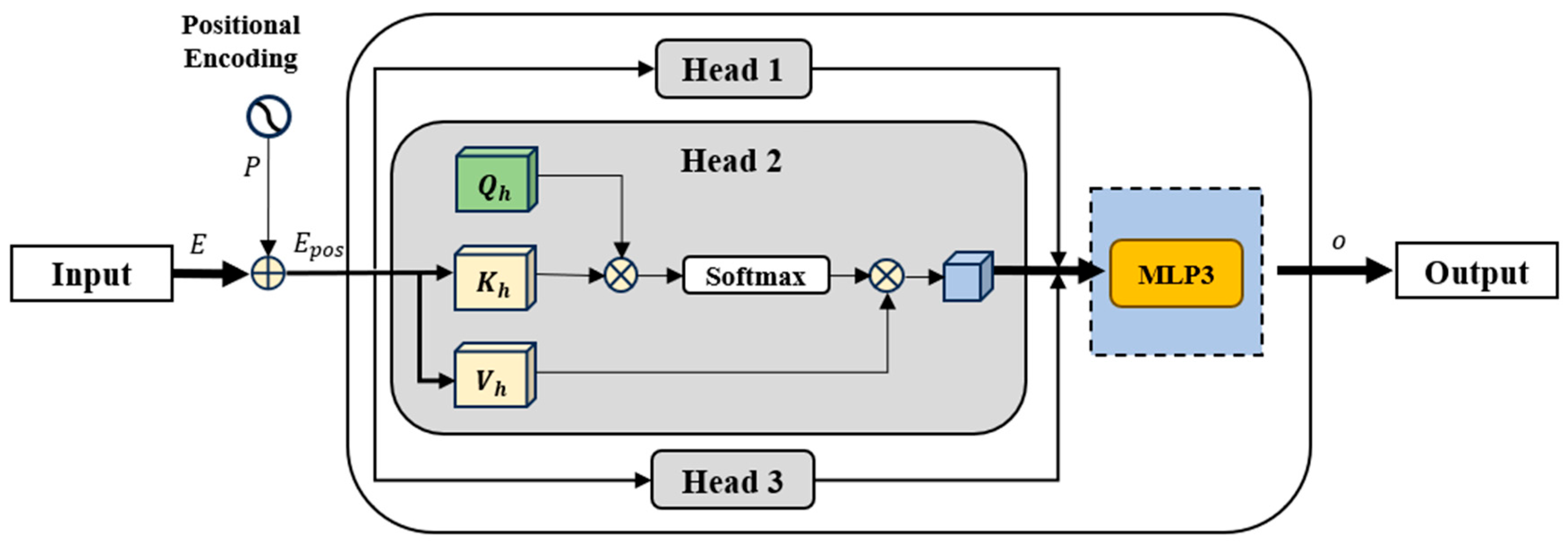 Remotesensing 17 03762 g011 Remotesensing 17 03762 g011