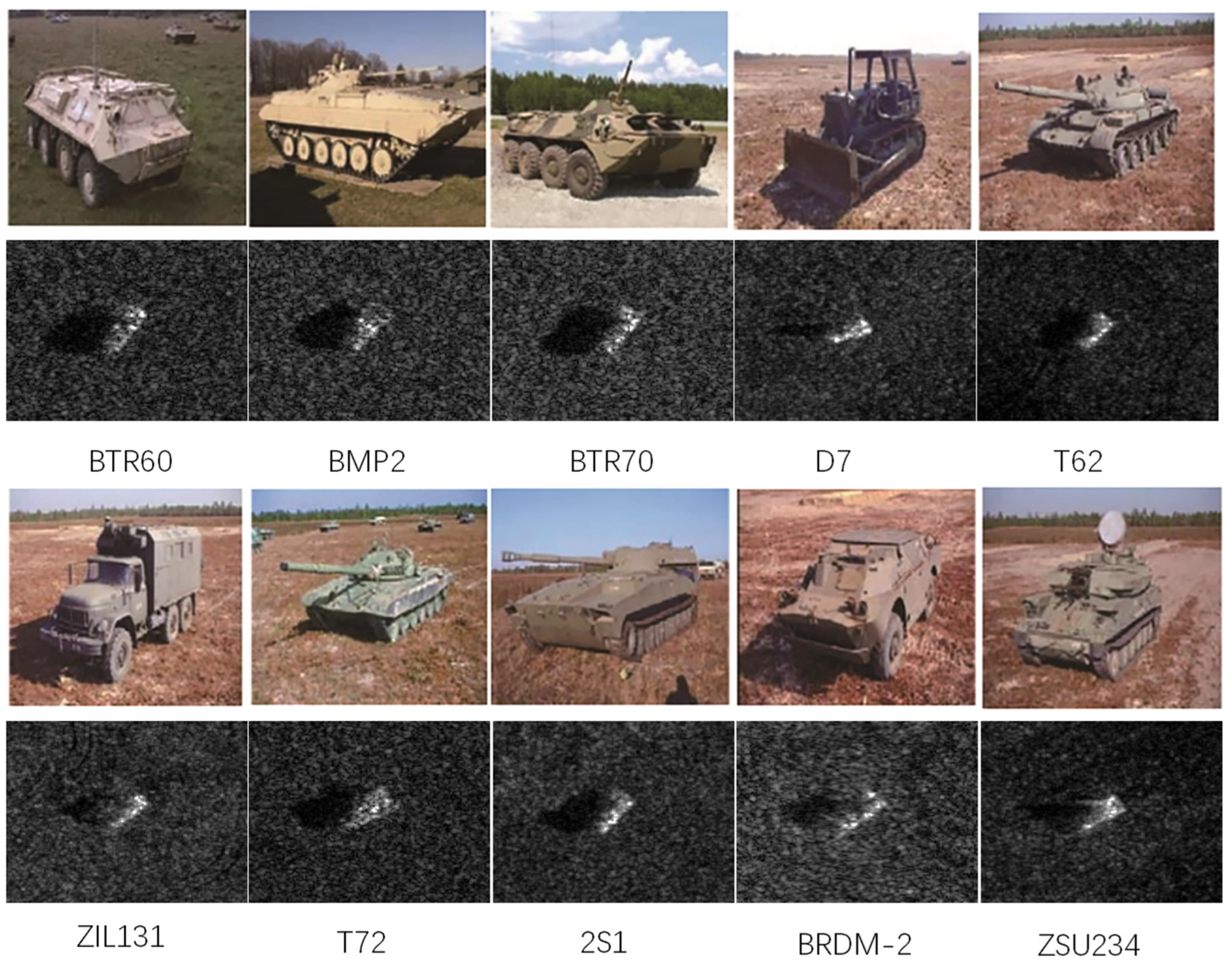 Remotesensing 17 03763 g001 Remotesensing 17 03763 g001