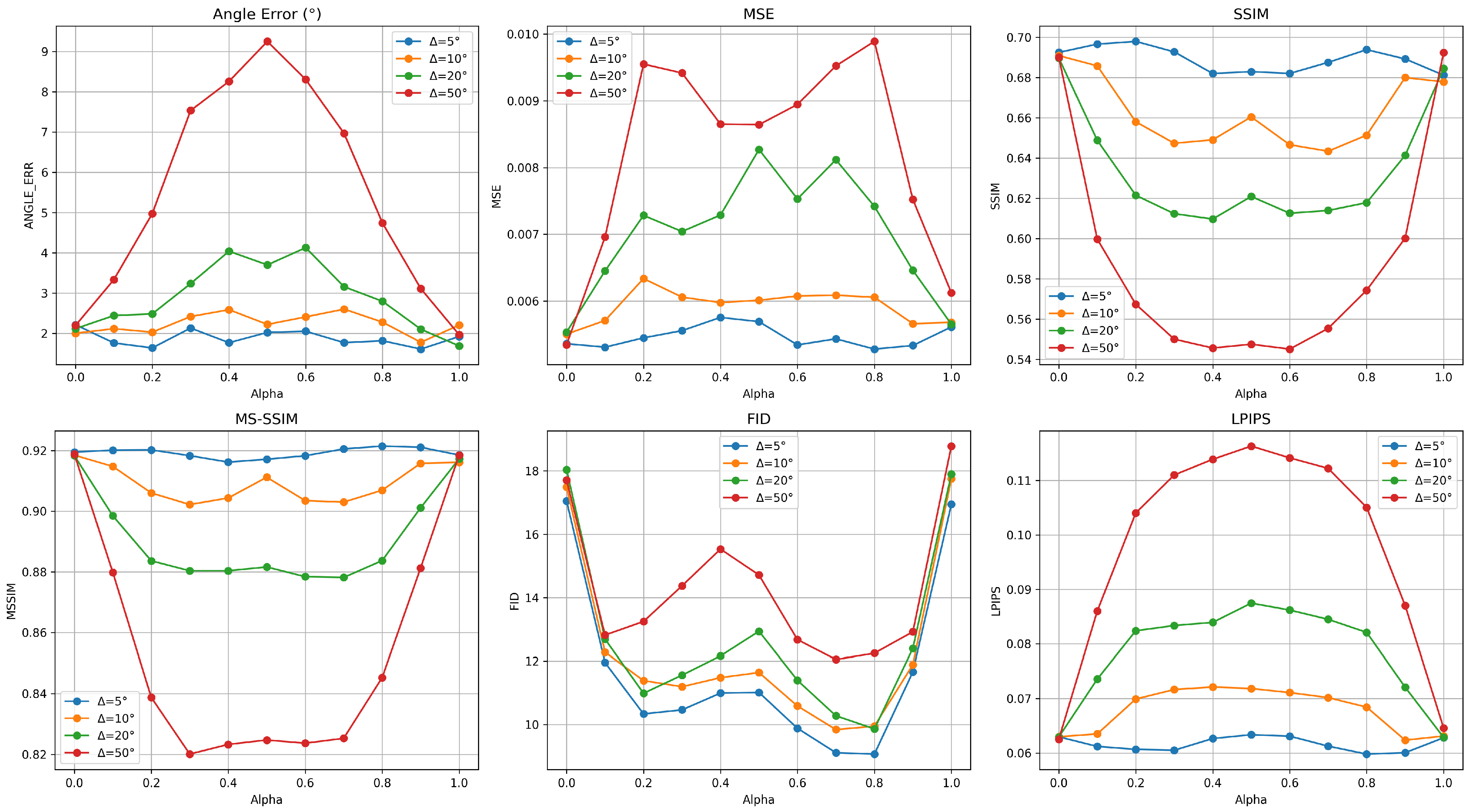 Remotesensing 17 03763 g004 Remotesensing 17 03763 g004
