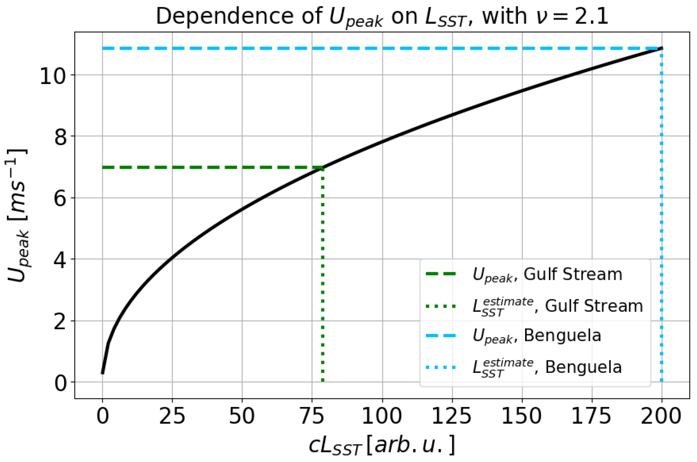 Remotesensing 17 03764 g007 Remotesensing 17 03764 g007