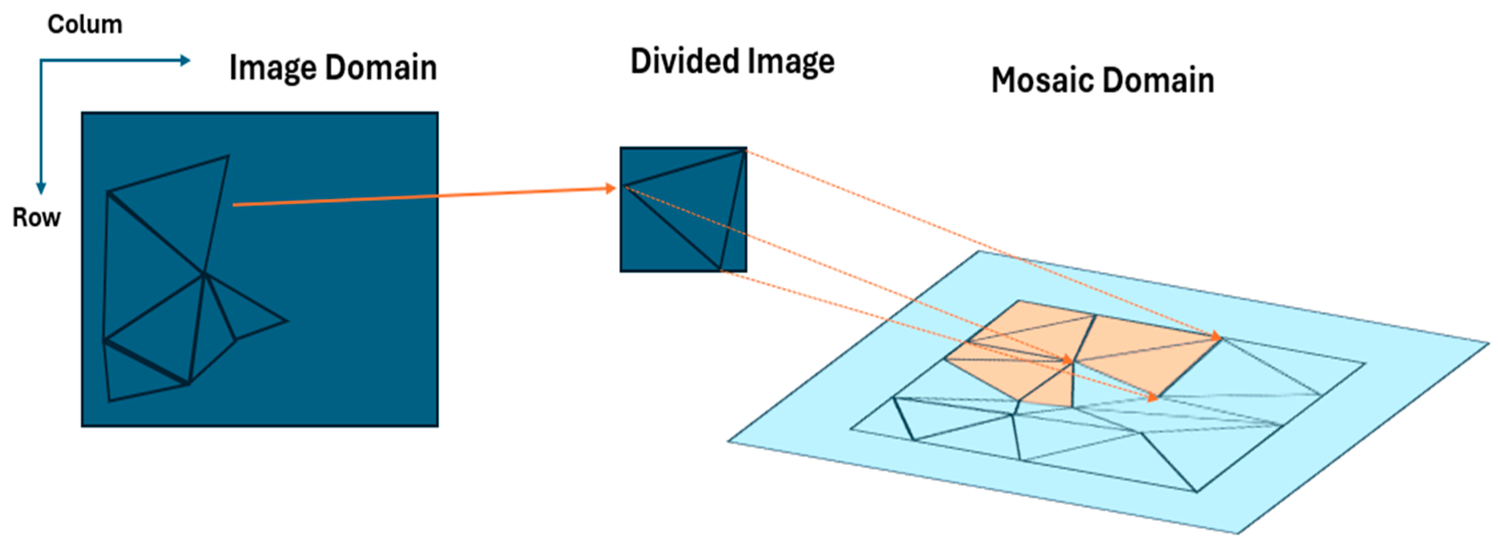 Remotesensing 17 03767 g006 Remotesensing 17 03767 g006