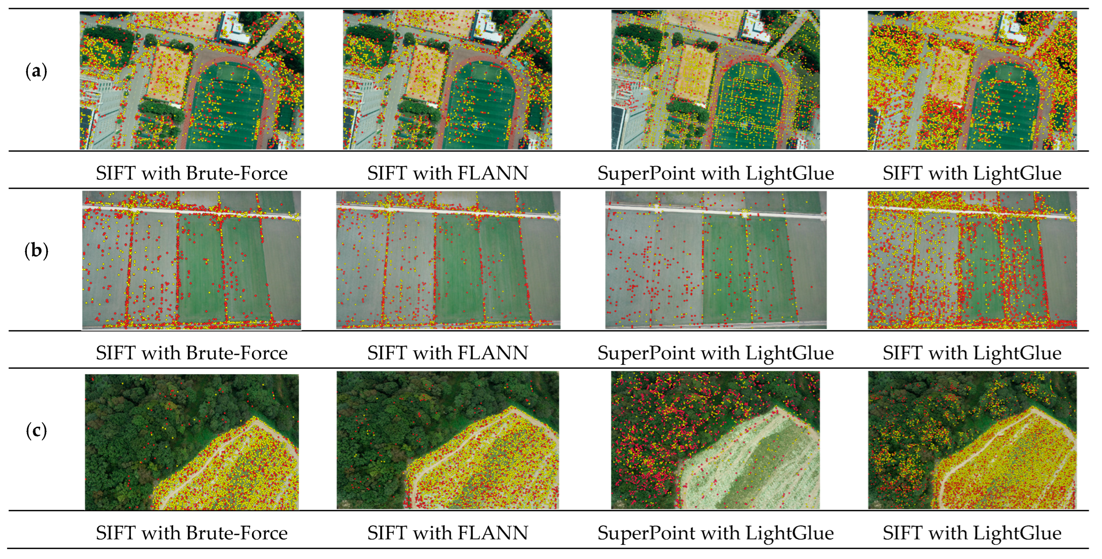 Remotesensing 17 03767 g007 Remotesensing 17 03767 g007