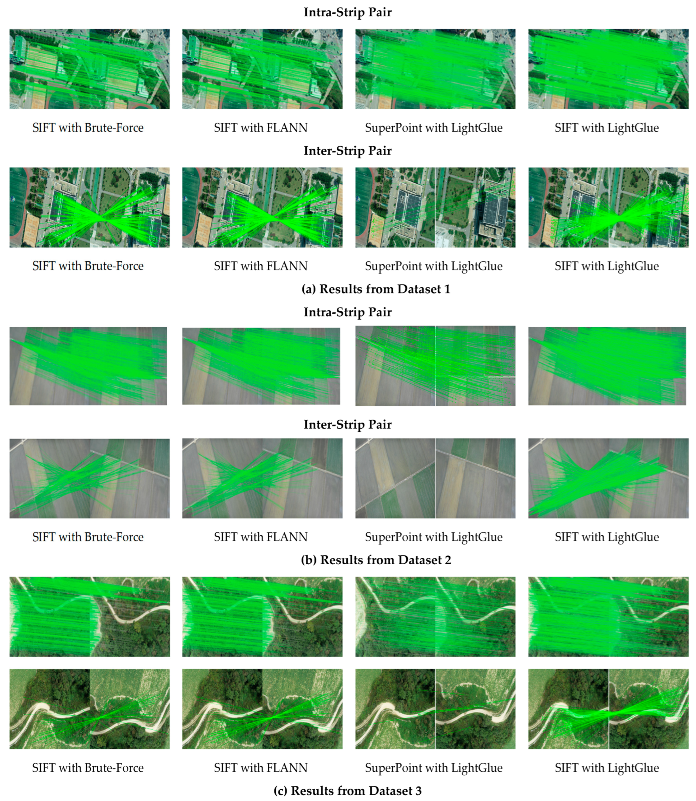 Remotesensing 17 03767 g009 Remotesensing 17 03767 g009
