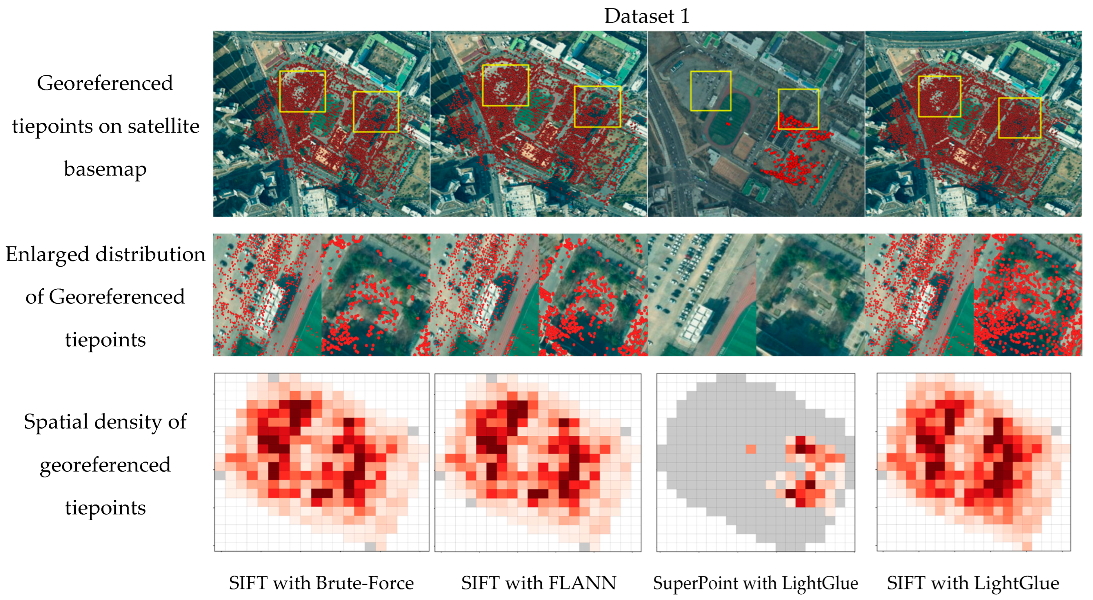 Remotesensing 17 03767 g010 Remotesensing 17 03767 g010