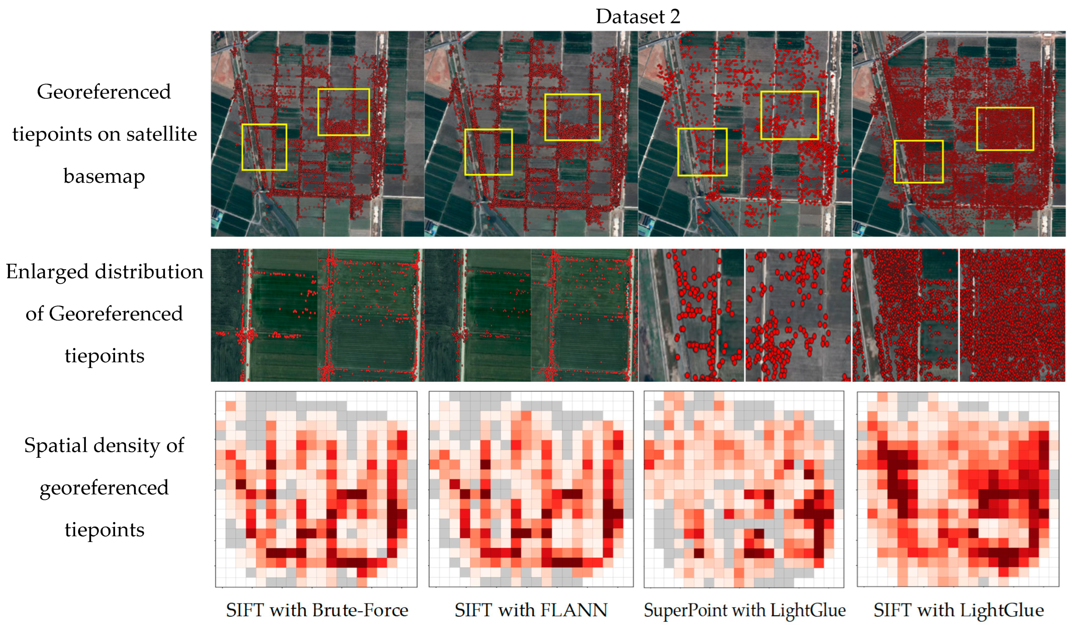 Remotesensing 17 03767 g011 Remotesensing 17 03767 g011