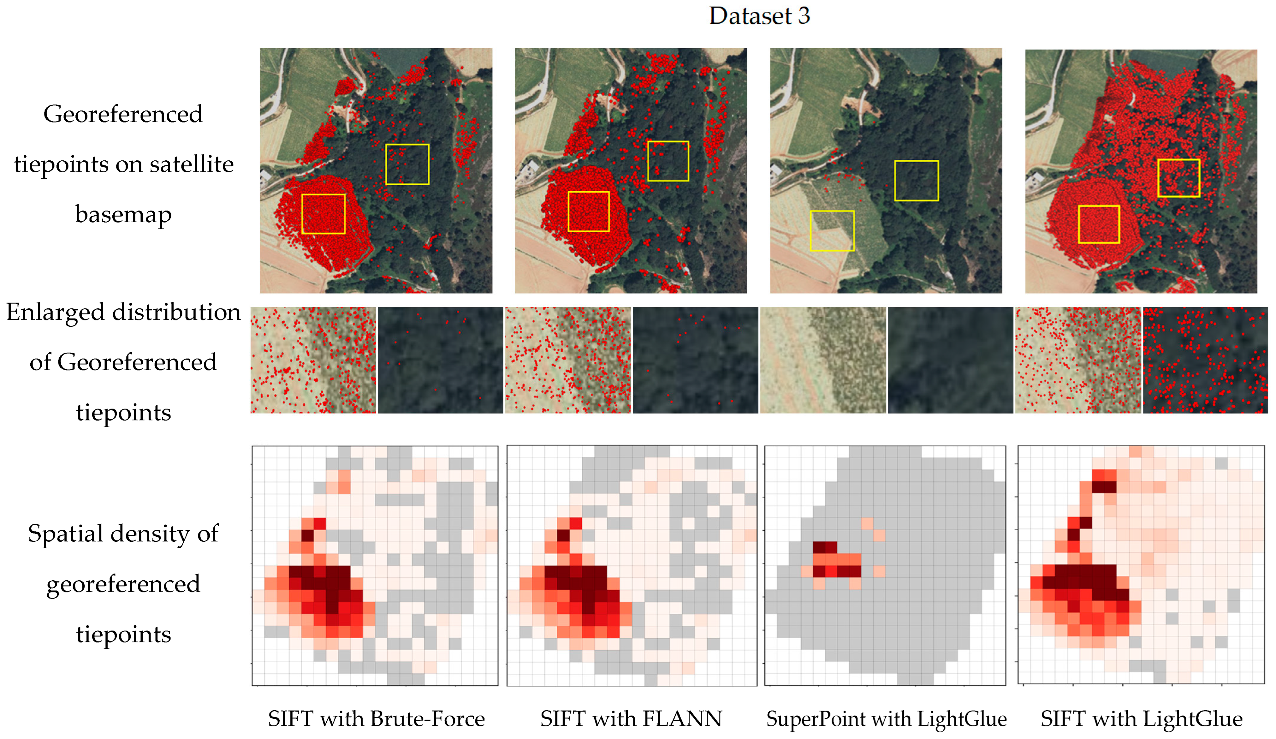 Remotesensing 17 03767 g012 Remotesensing 17 03767 g012