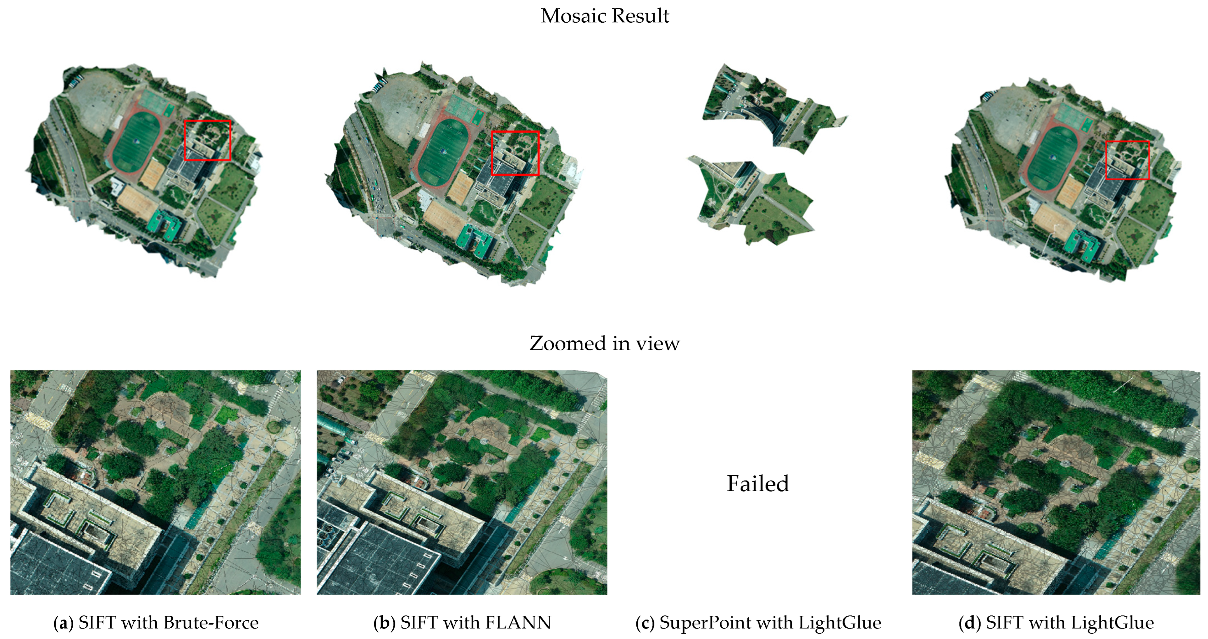 Remotesensing 17 03767 g016 Remotesensing 17 03767 g016