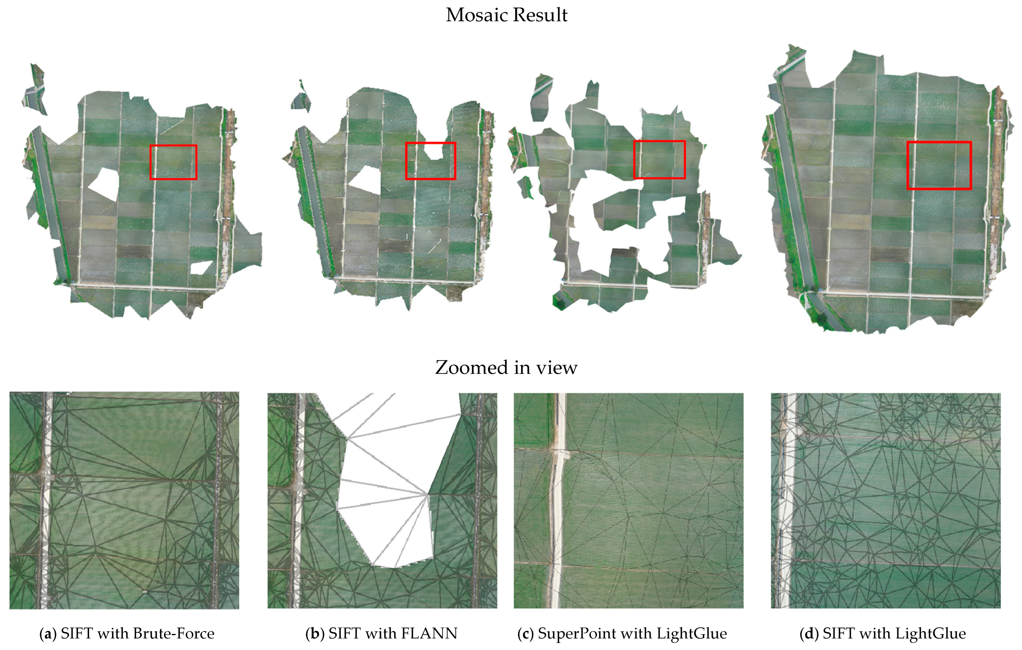 Remotesensing 17 03767 g017 Remotesensing 17 03767 g017