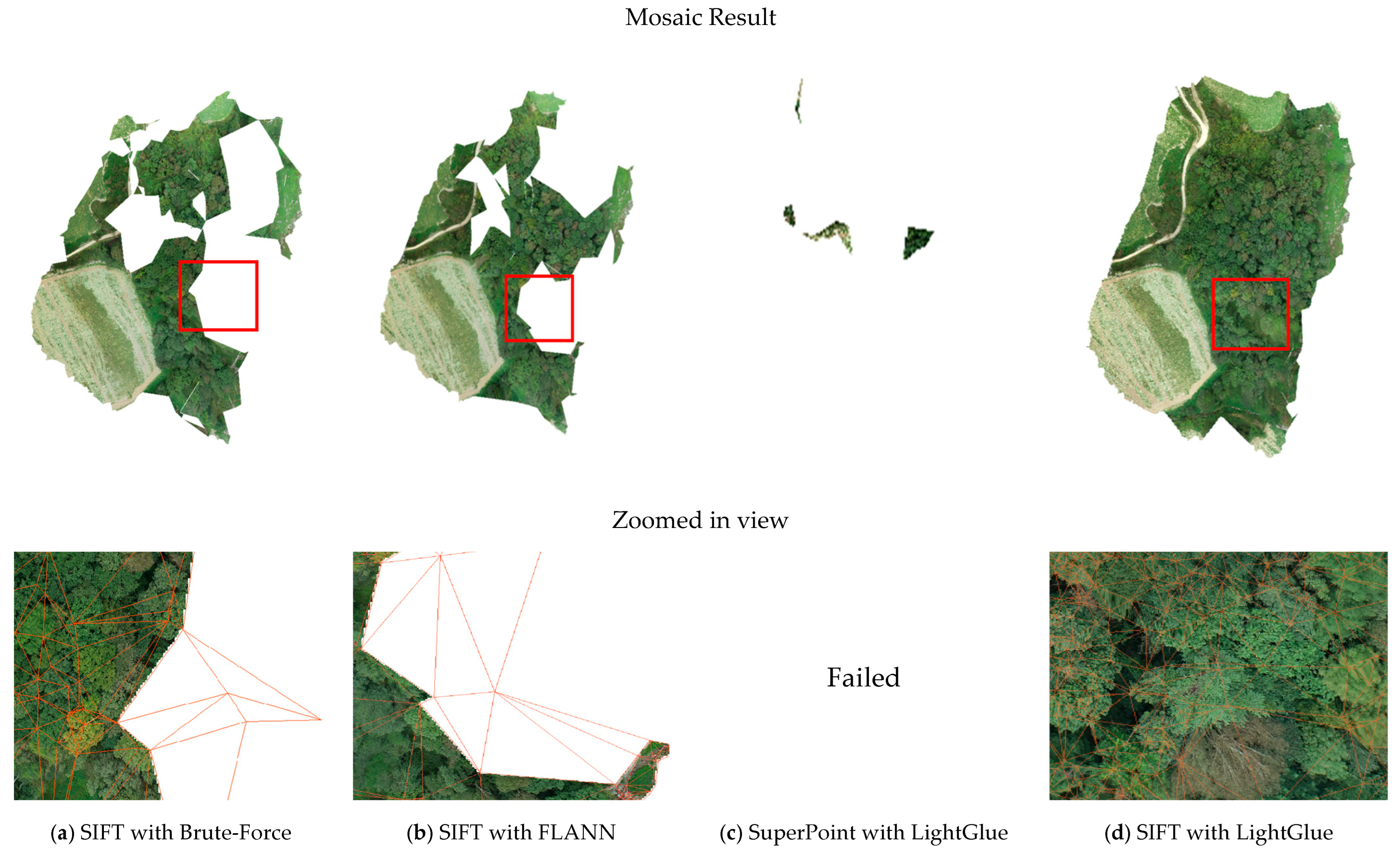 Remotesensing 17 03767 g018 Remotesensing 17 03767 g018