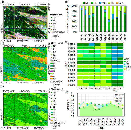 Remotesensing 17 03770 g003